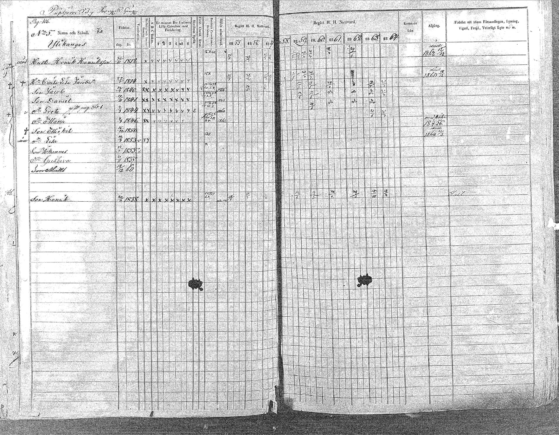 [ ../kirjat/Kirkonkirjat/oulainen/rippikirja_1855-1864_mko90-105/kuvat/105.jpg ]