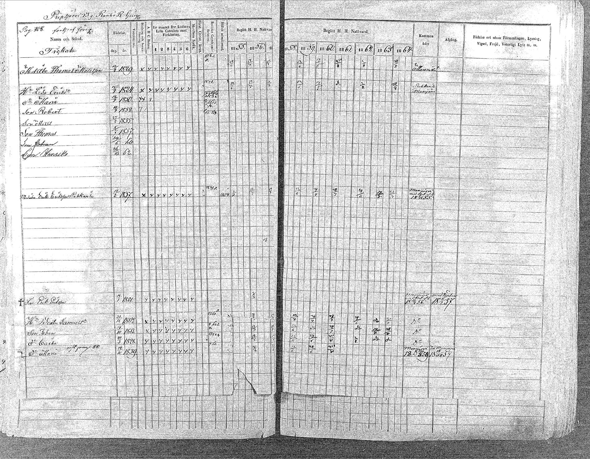 [ ../kirjat/Kirkonkirjat/oulainen/rippikirja_1855-1864_mko90-105/kuvat/107.jpg ]