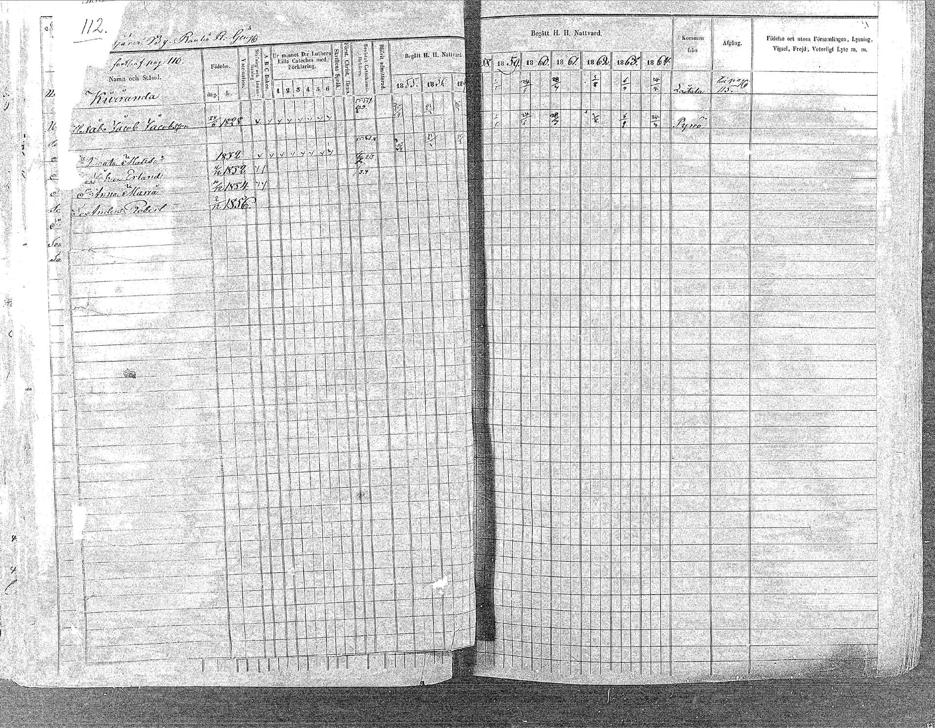 [ ../kirjat/Kirkonkirjat/oulainen/rippikirja_1855-1864_mko90-105/kuvat/111.jpg ]