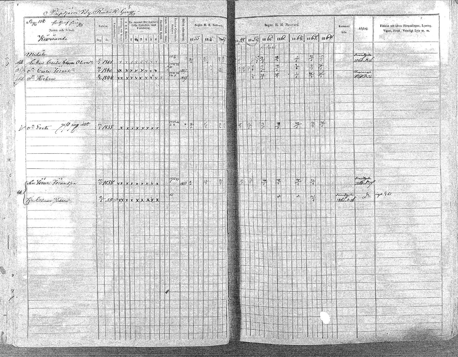 [ ../kirjat/Kirkonkirjat/oulainen/rippikirja_1855-1864_mko90-105/kuvat/113.jpg ]