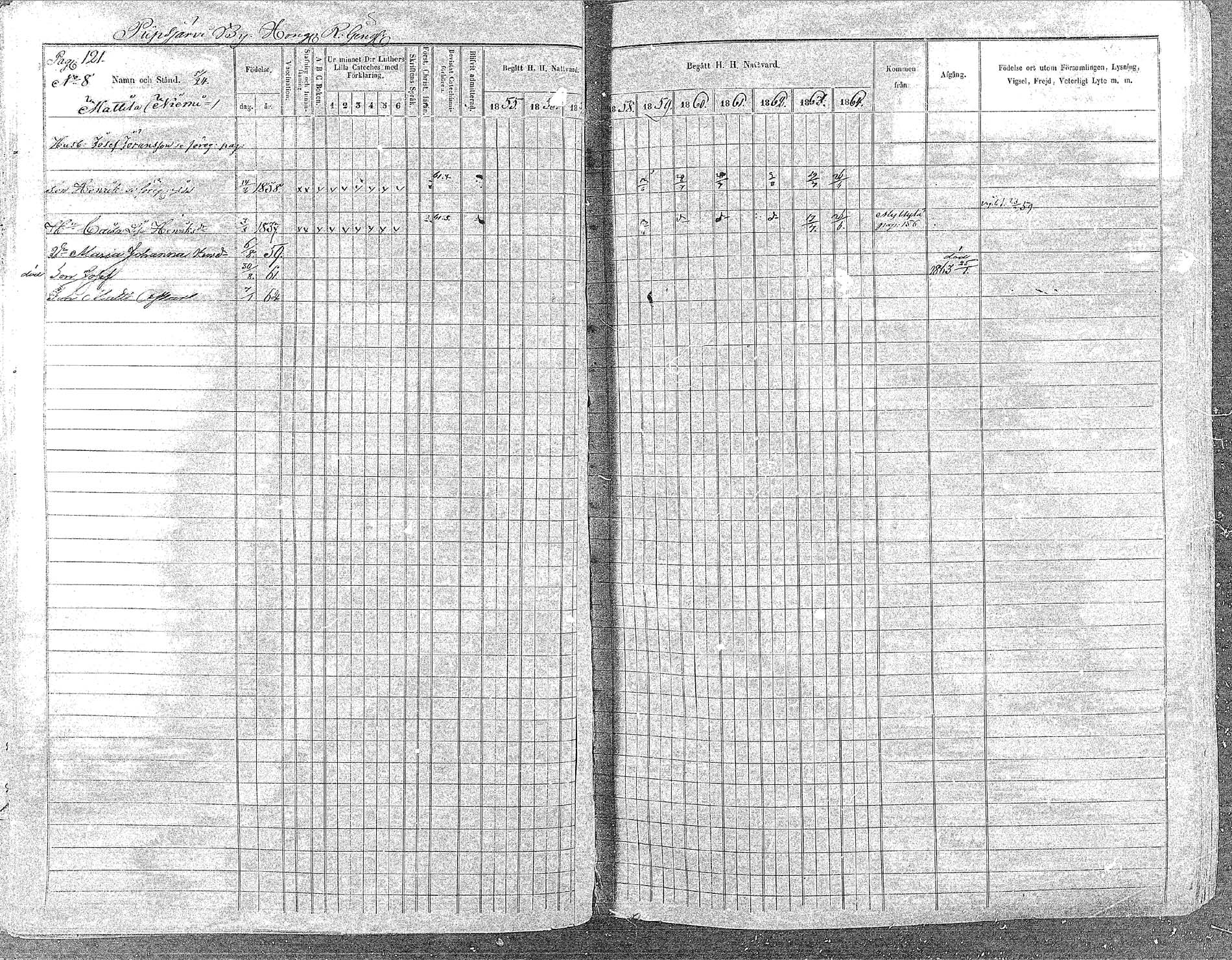 [ ../kirjat/Kirkonkirjat/oulainen/rippikirja_1855-1864_mko90-105/kuvat/120.jpg ]