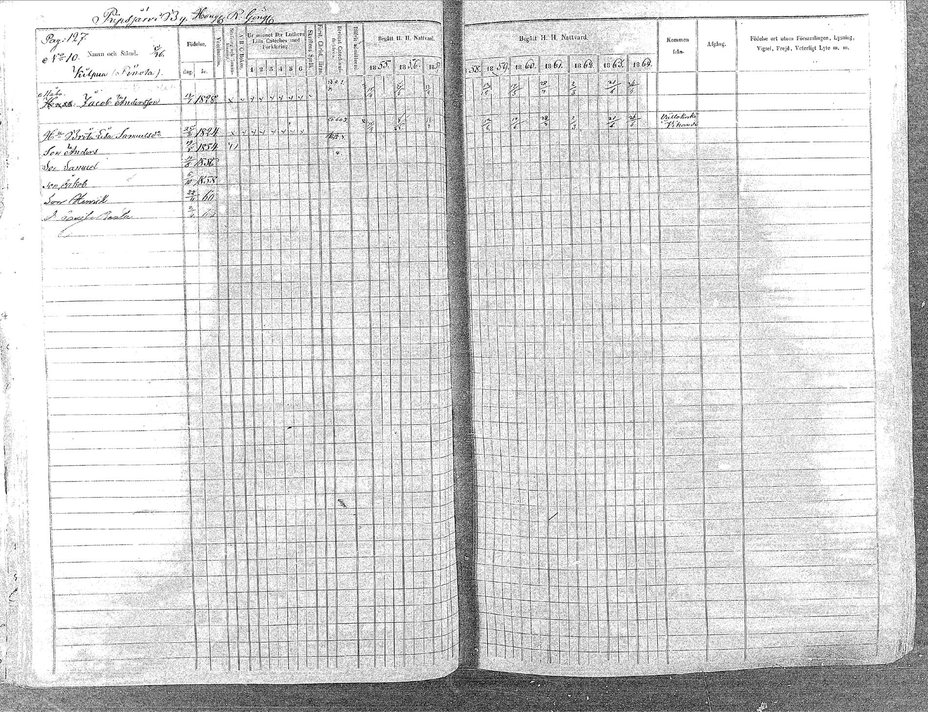 [ ../kirjat/Kirkonkirjat/oulainen/rippikirja_1855-1864_mko90-105/kuvat/126.jpg ]