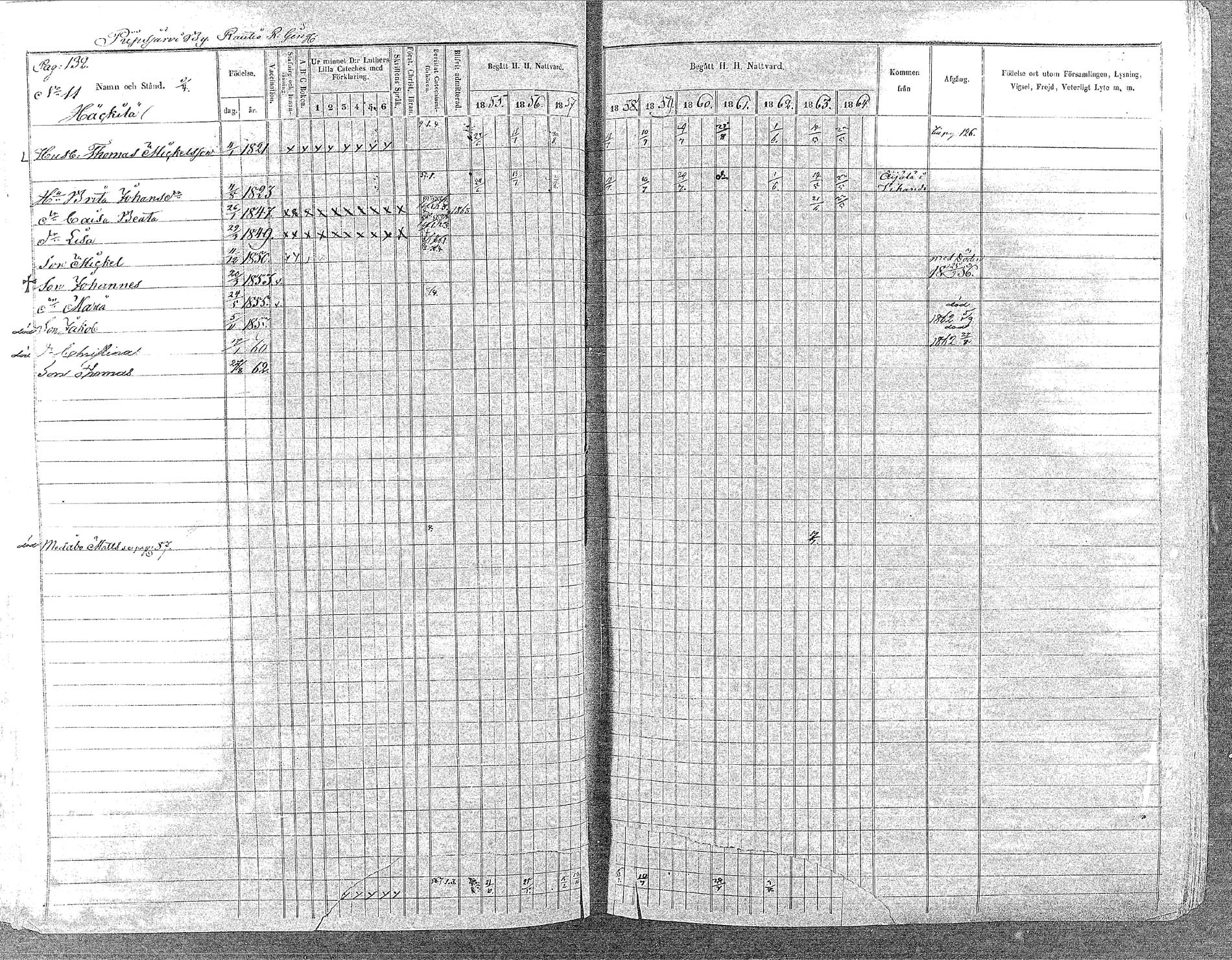 [ ../kirjat/Kirkonkirjat/oulainen/rippikirja_1855-1864_mko90-105/kuvat/130.jpg ]