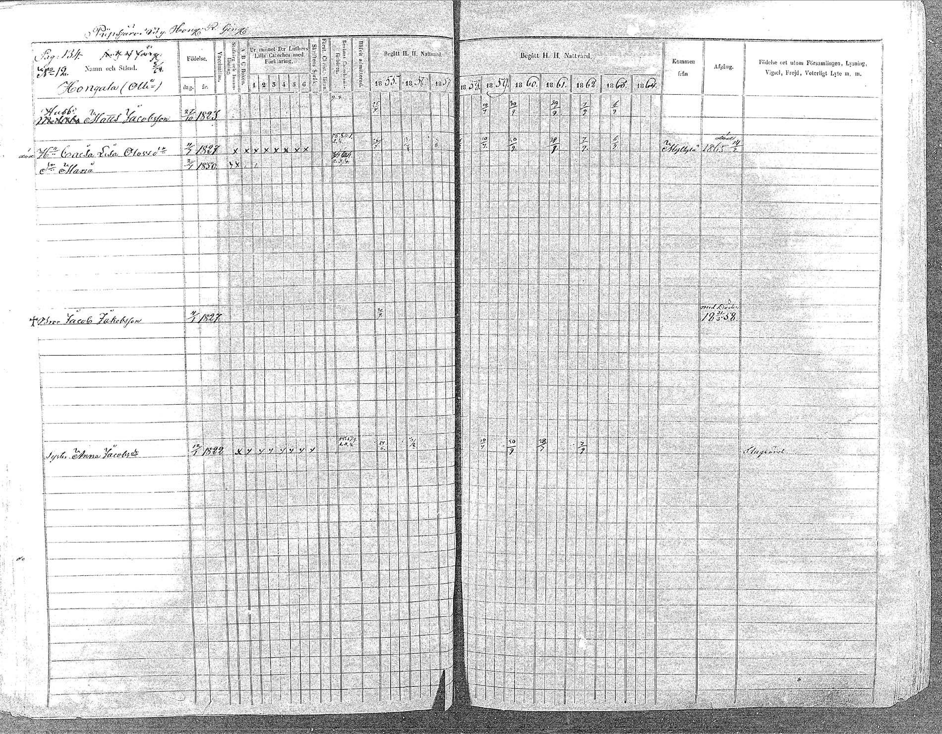 [ ../kirjat/Kirkonkirjat/oulainen/rippikirja_1855-1864_mko90-105/kuvat/132.jpg ]