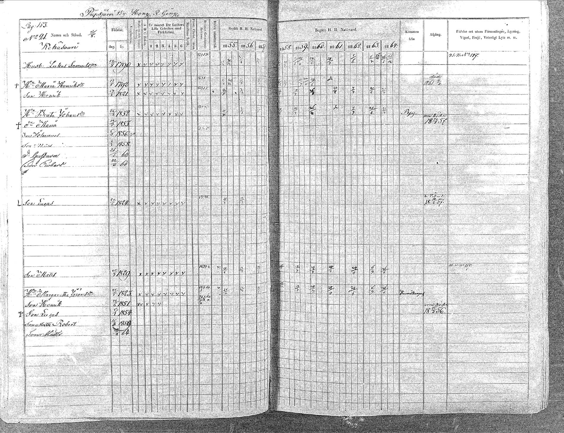 [ ../kirjat/Kirkonkirjat/oulainen/rippikirja_1855-1864_mko90-105/kuvat/151.jpg ]