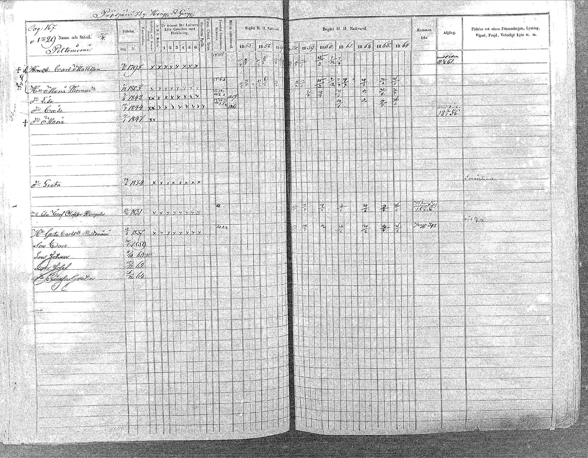 [ ../kirjat/Kirkonkirjat/oulainen/rippikirja_1855-1864_mko90-105/kuvat/165.jpg ]