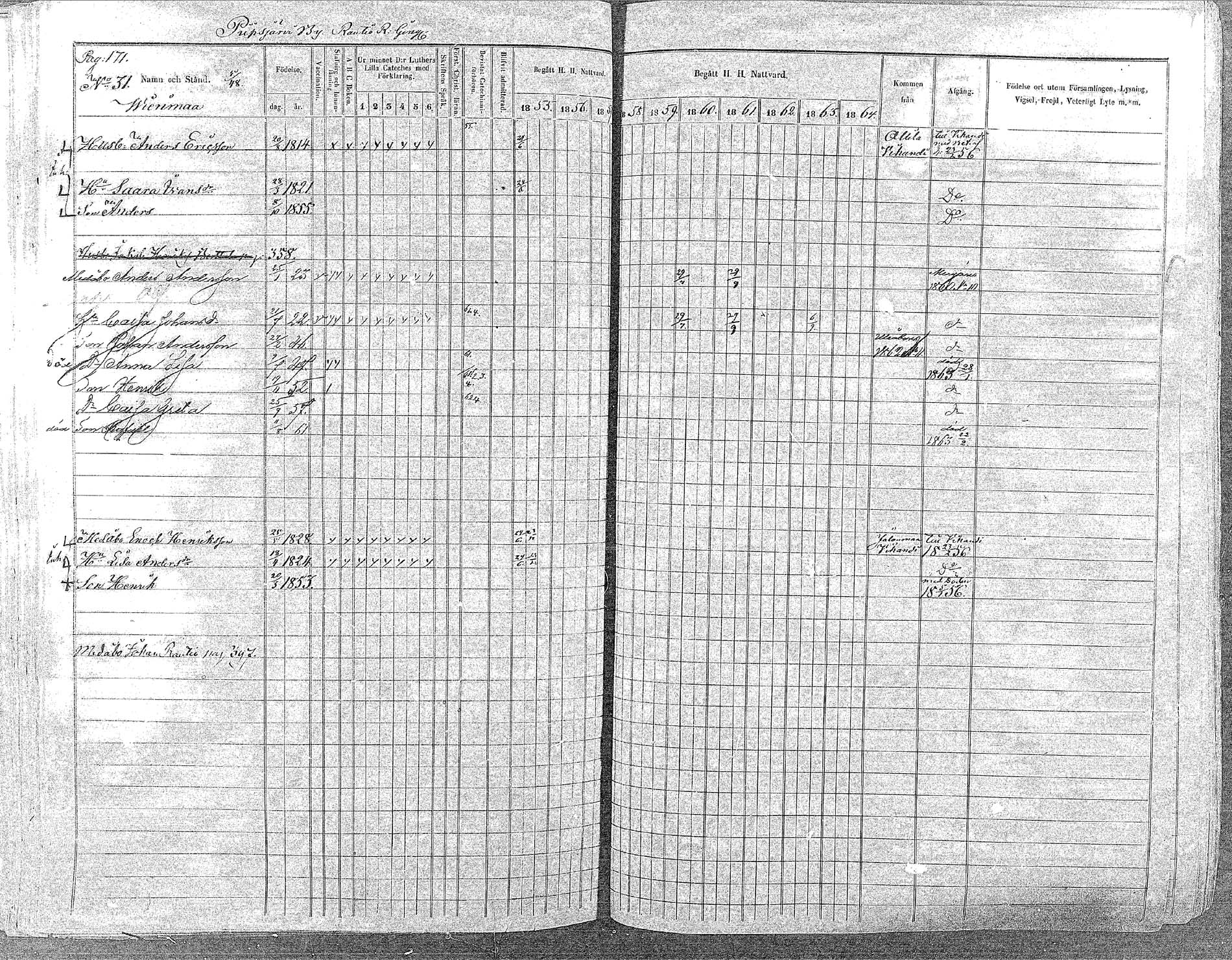[ ../kirjat/Kirkonkirjat/oulainen/rippikirja_1855-1864_mko90-105/kuvat/169.jpg ]