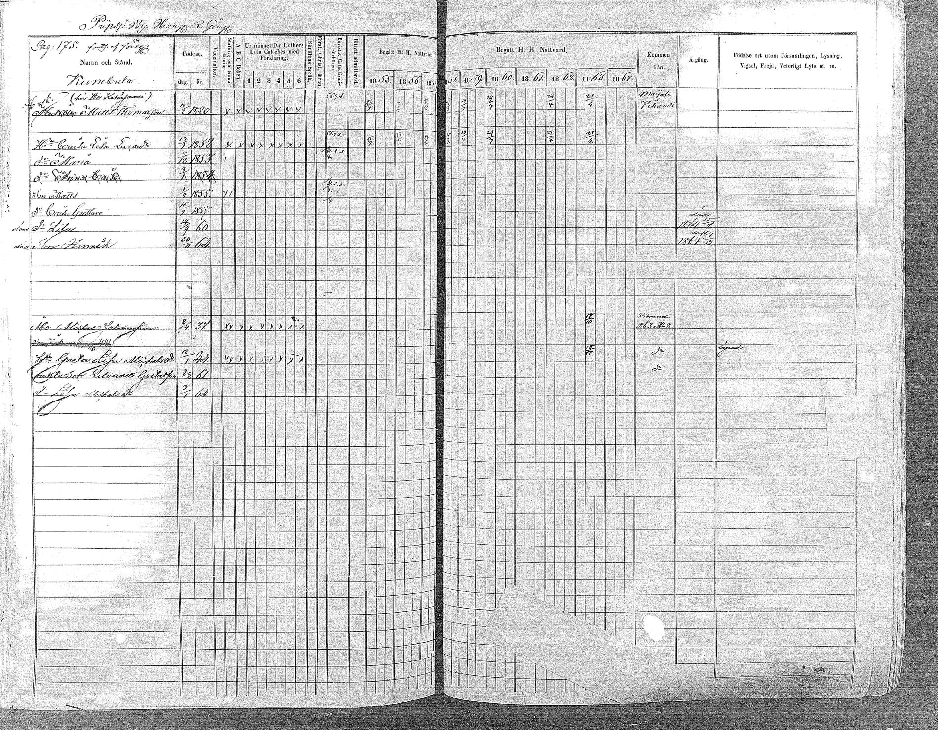 [ ../kirjat/Kirkonkirjat/oulainen/rippikirja_1855-1864_mko90-105/kuvat/173.jpg ]