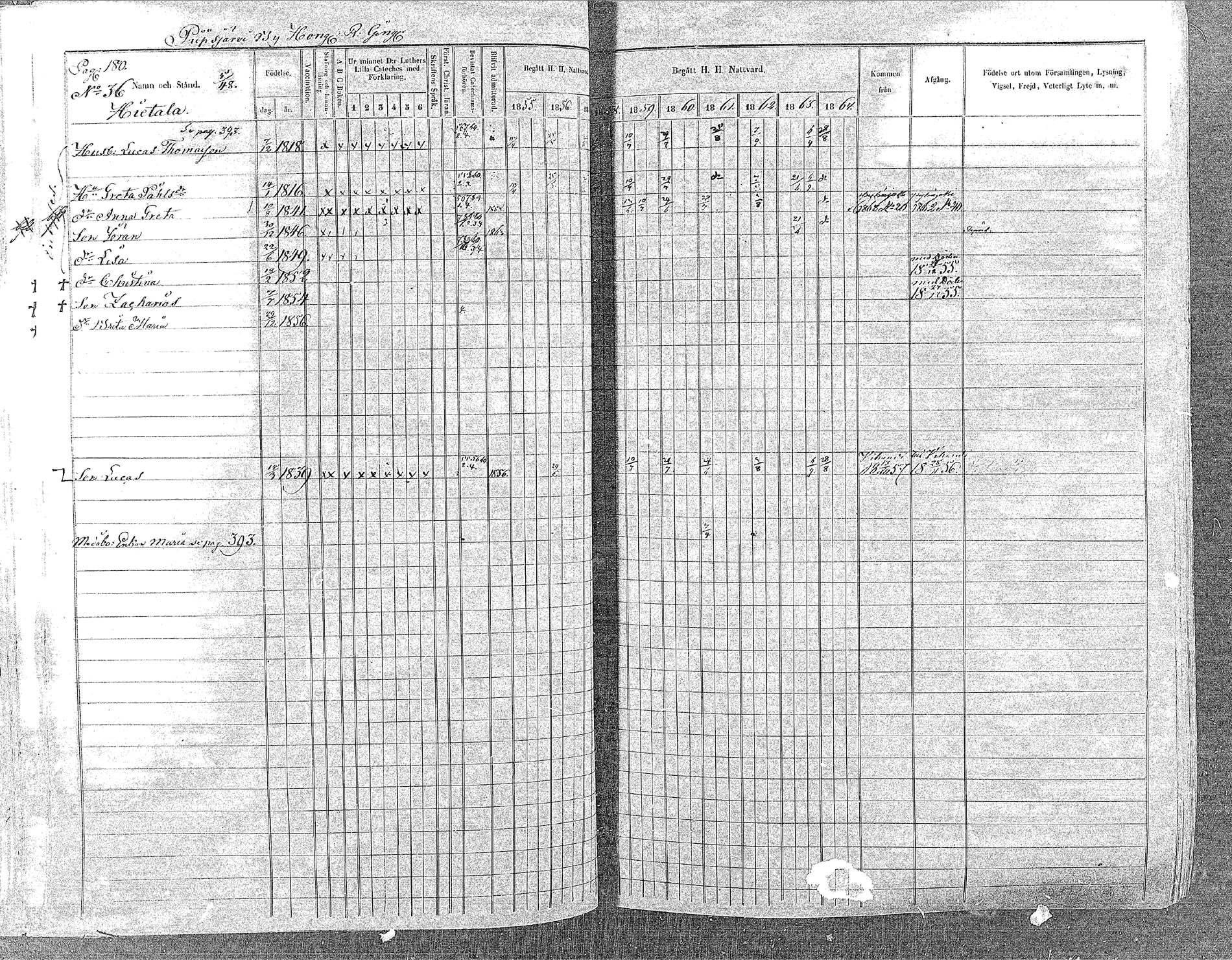 [ ../kirjat/Kirkonkirjat/oulainen/rippikirja_1855-1864_mko90-105/kuvat/178.jpg ]