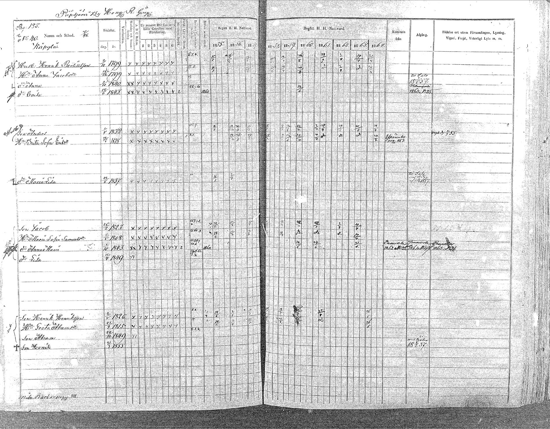 [ ../kirjat/Kirkonkirjat/oulainen/rippikirja_1855-1864_mko90-105/kuvat/183.jpg ]