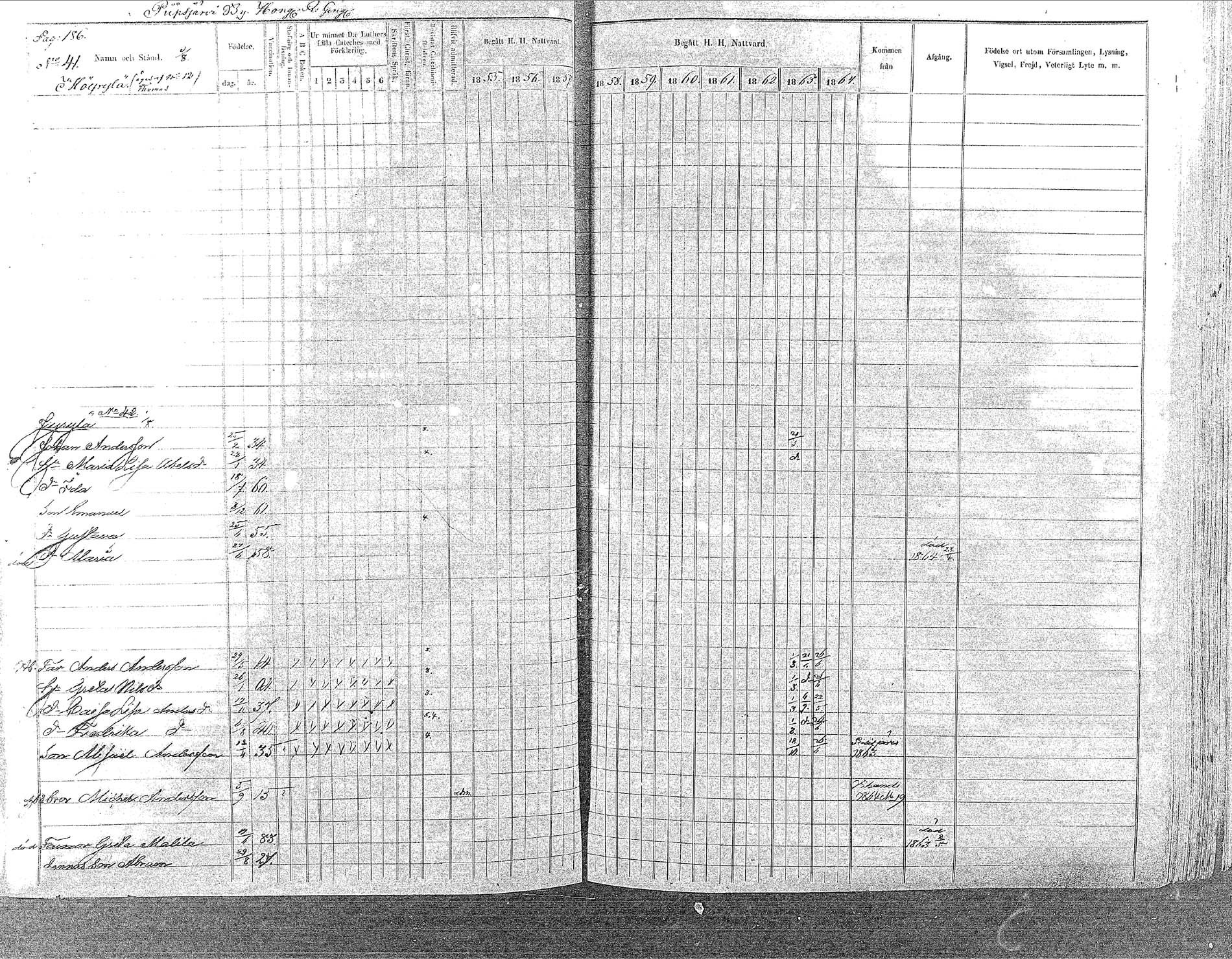 [ ../kirjat/Kirkonkirjat/oulainen/rippikirja_1855-1864_mko90-105/kuvat/184.jpg ]
