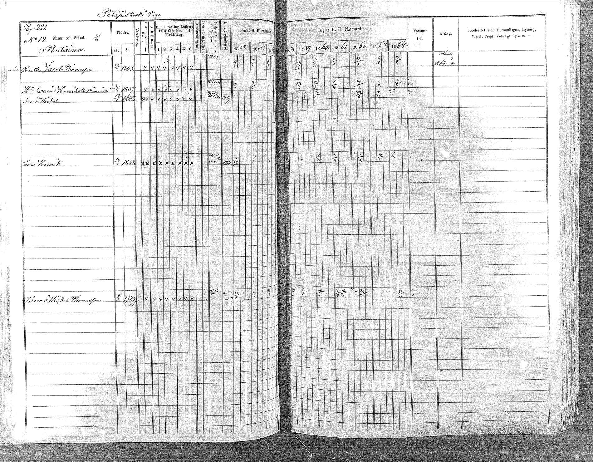 [ ../kirjat/Kirkonkirjat/oulainen/rippikirja_1855-1864_mko90-105/kuvat/219.jpg ]