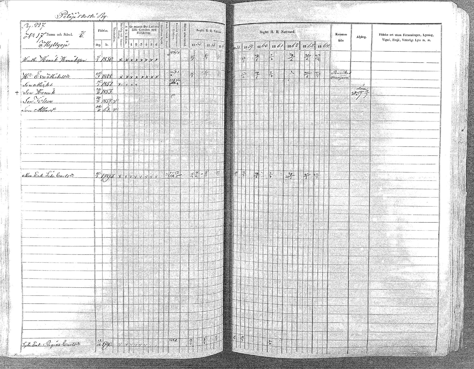 [ ../kirjat/Kirkonkirjat/oulainen/rippikirja_1855-1864_mko90-105/kuvat/226.jpg ]