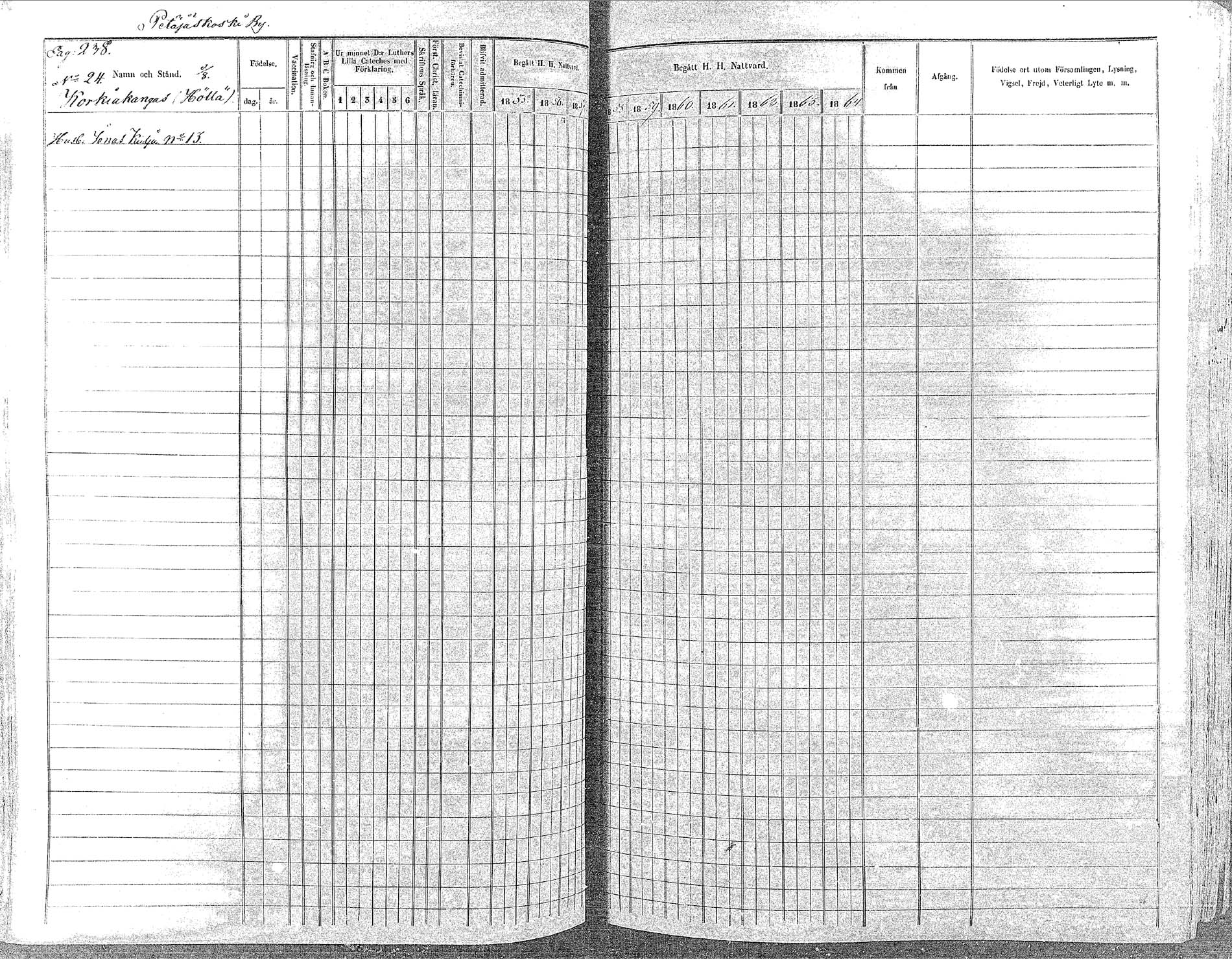 [ ../kirjat/Kirkonkirjat/oulainen/rippikirja_1855-1864_mko90-105/kuvat/238.jpg ]