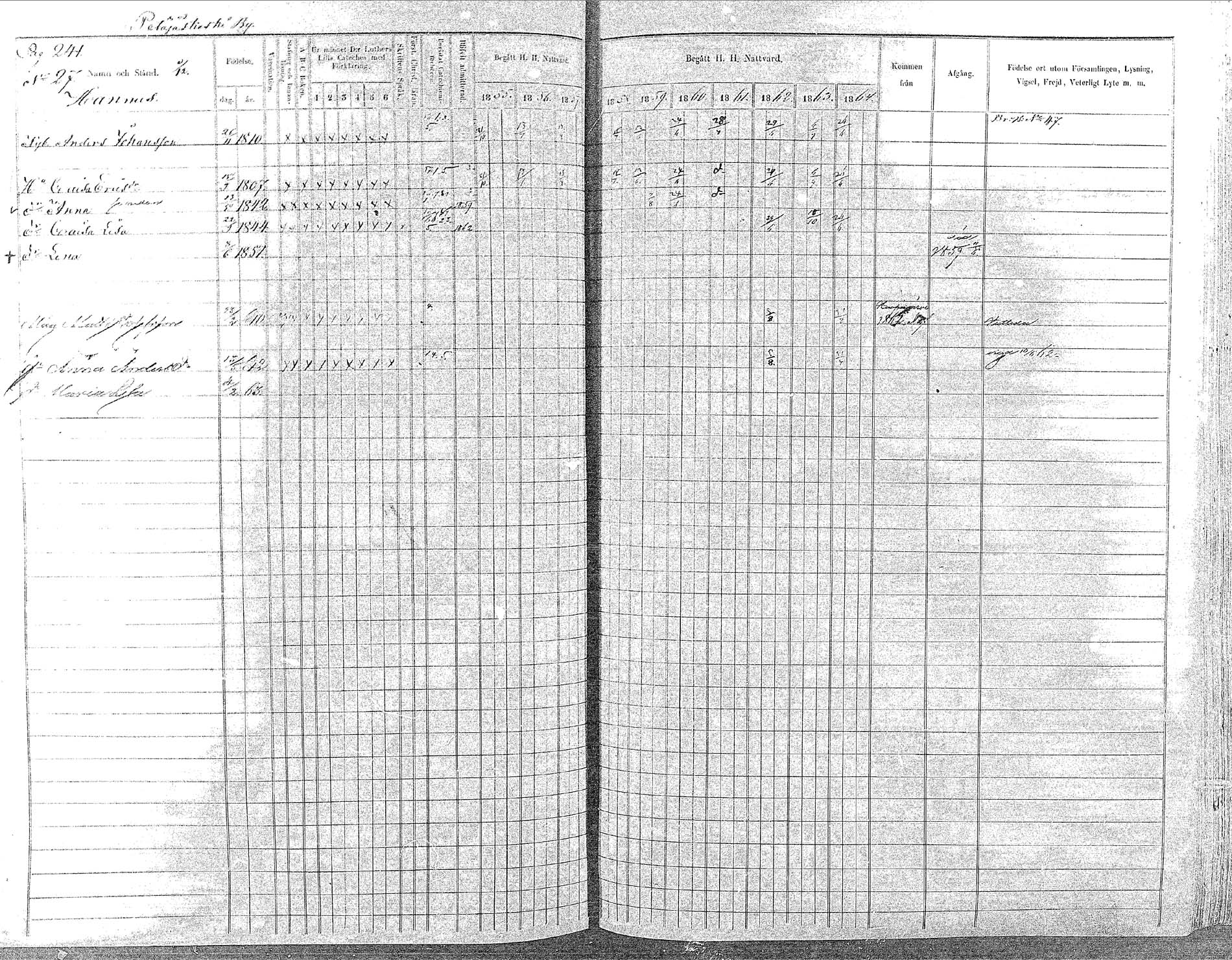 [ ../kirjat/Kirkonkirjat/oulainen/rippikirja_1855-1864_mko90-105/kuvat/241.jpg ]