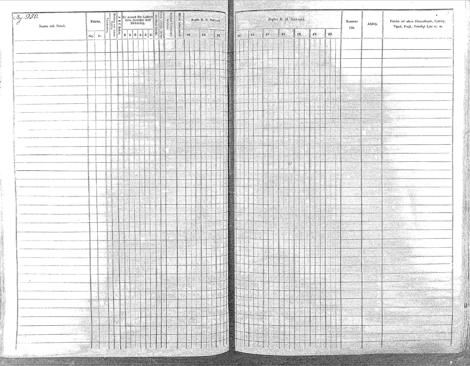 [ ../kirjat/Kirkonkirjat/oulainen/rippikirja_1855-1864_mko90-105/kuvat/250.jpg ]