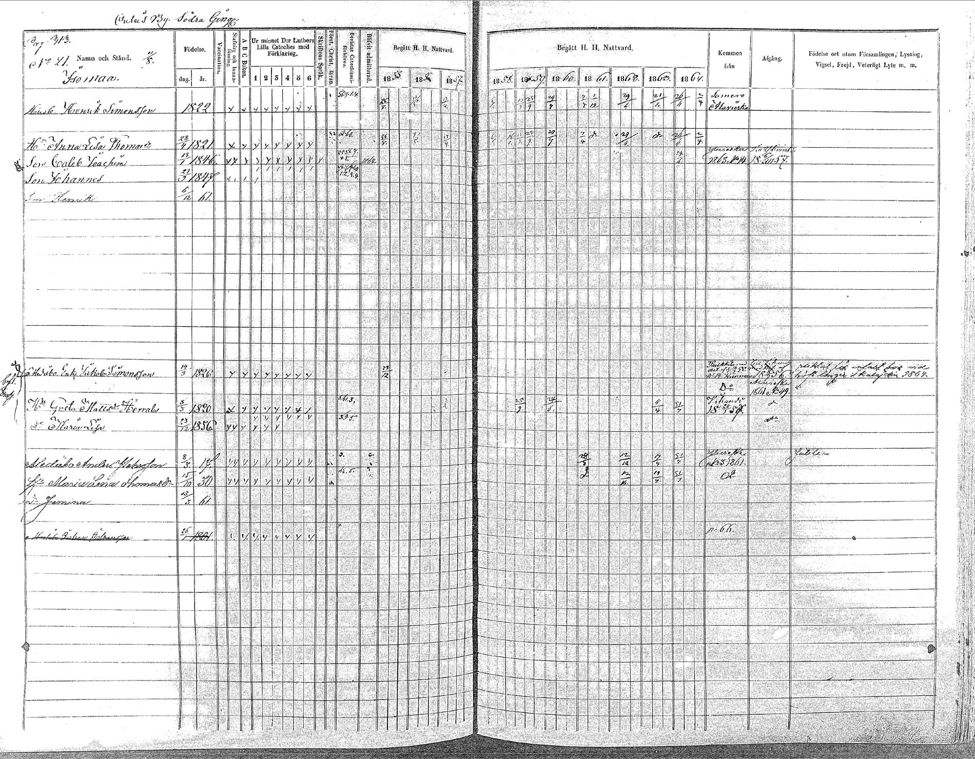 [ ../kirjat/Kirkonkirjat/oulainen/rippikirja_1855-1864_mko90-105/kuvat/313.jpg ]