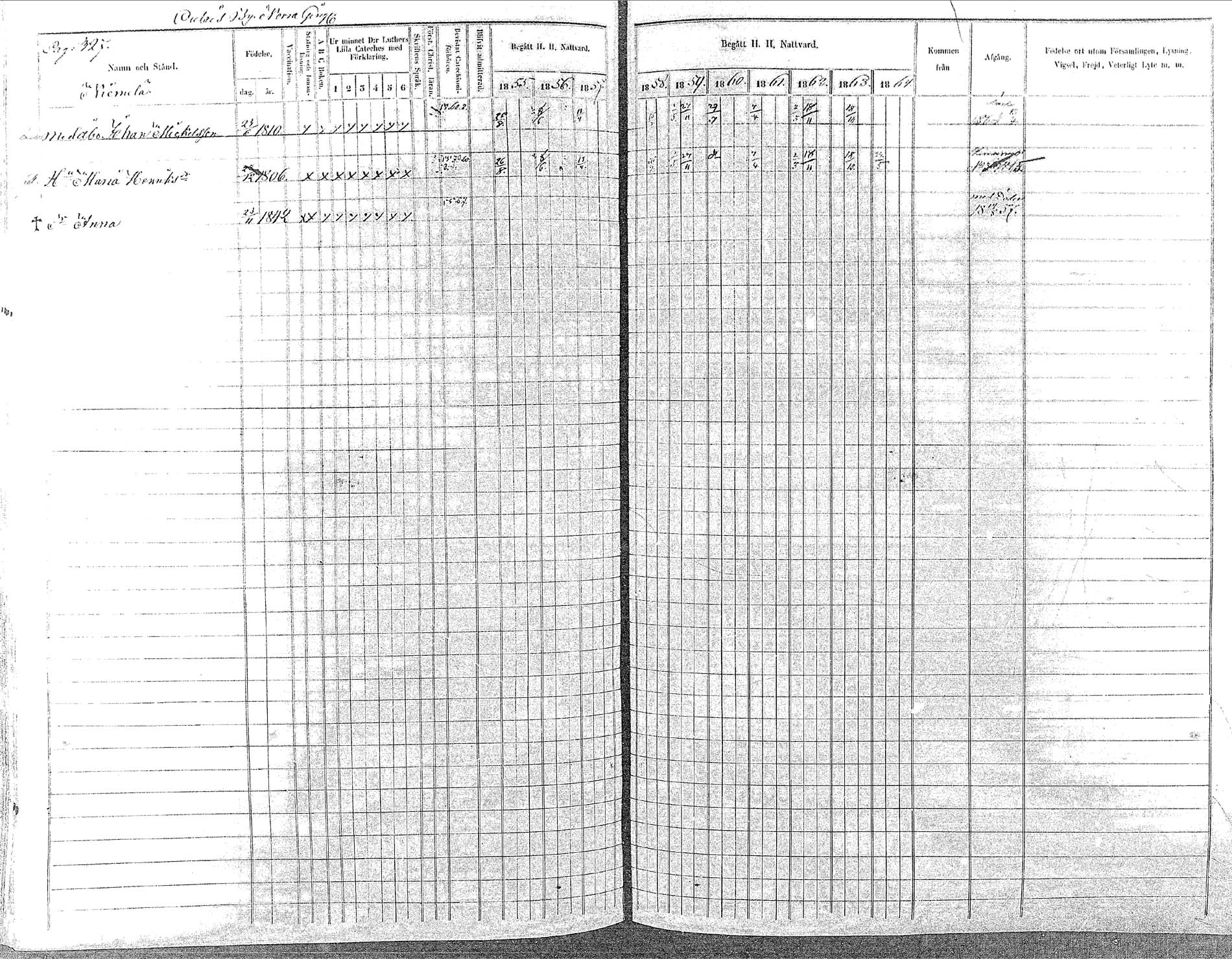 [ ../kirjat/Kirkonkirjat/oulainen/rippikirja_1855-1864_mko90-105/kuvat/327.jpg ]