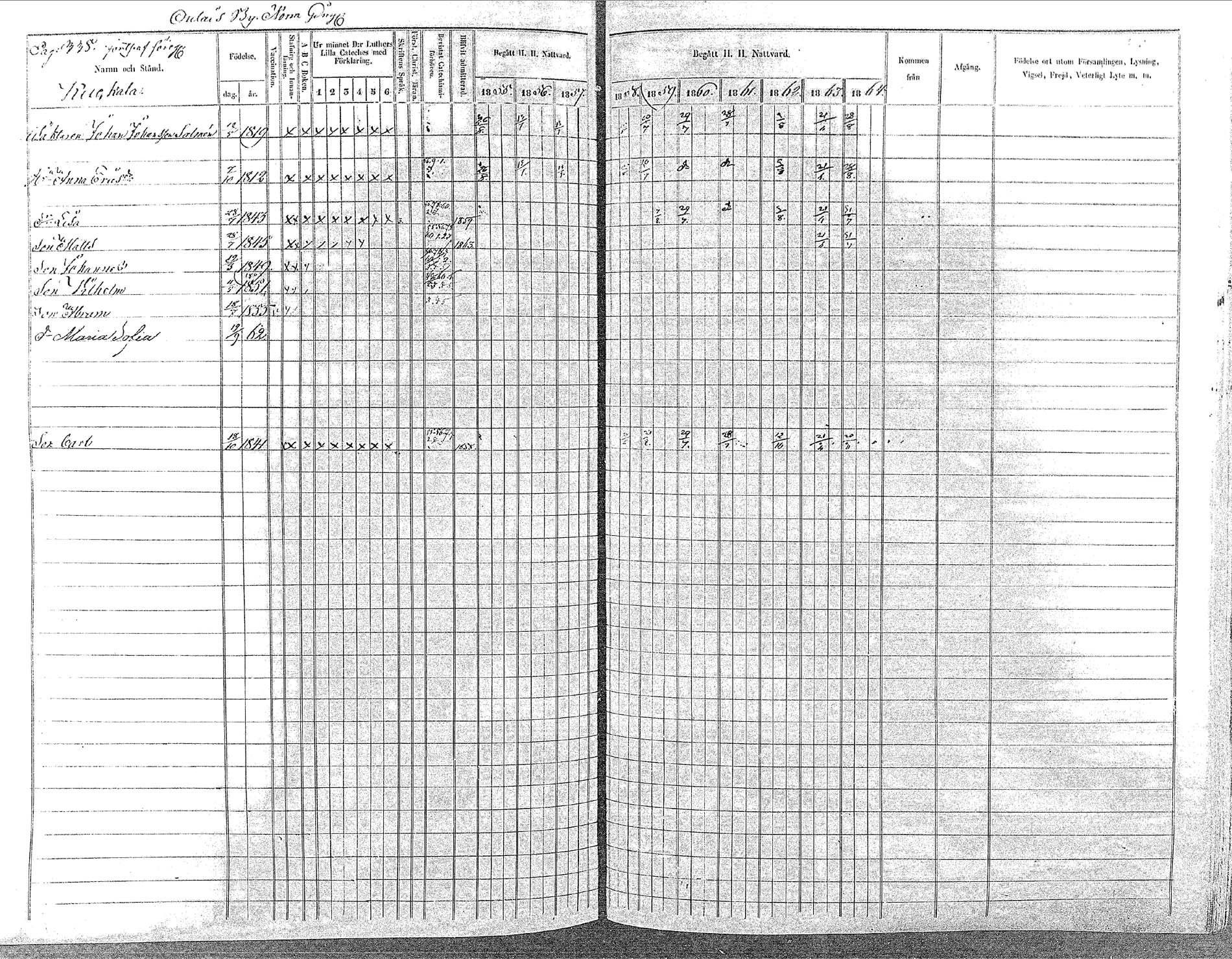 [ ../kirjat/Kirkonkirjat/oulainen/rippikirja_1855-1864_mko90-105/kuvat/338.jpg ]