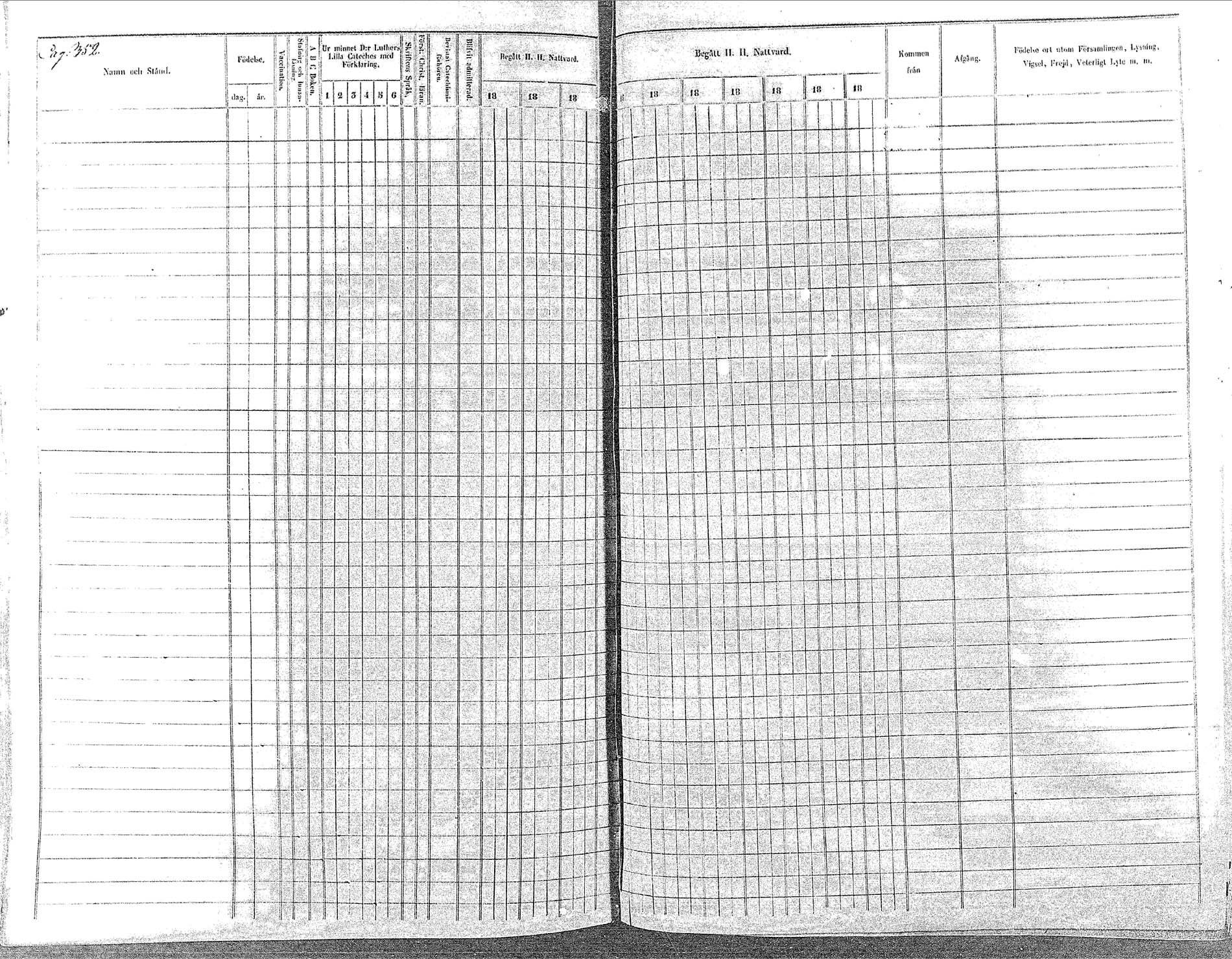 [ ../kirjat/Kirkonkirjat/oulainen/rippikirja_1855-1864_mko90-105/kuvat/352.jpg ]
