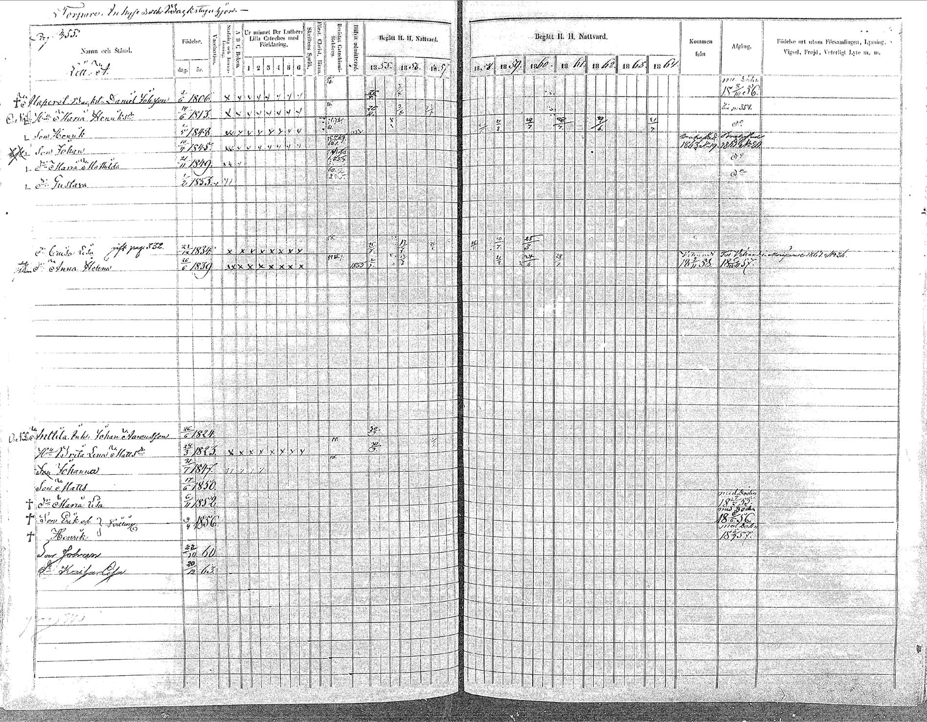[ ../kirjat/Kirkonkirjat/oulainen/rippikirja_1855-1864_mko90-105/kuvat/354.jpg ]