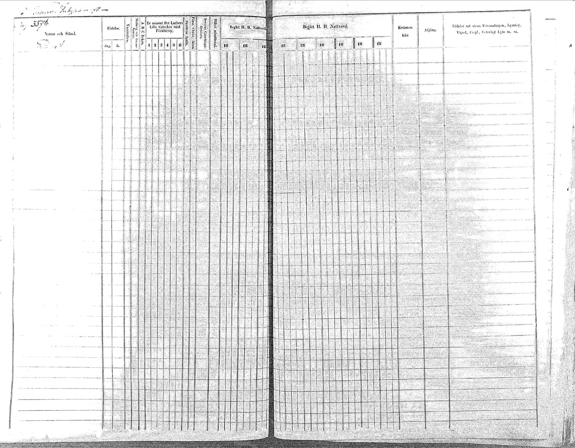 [ ../kirjat/Kirkonkirjat/oulainen/rippikirja_1855-1864_mko90-105/kuvat/357.jpg ]