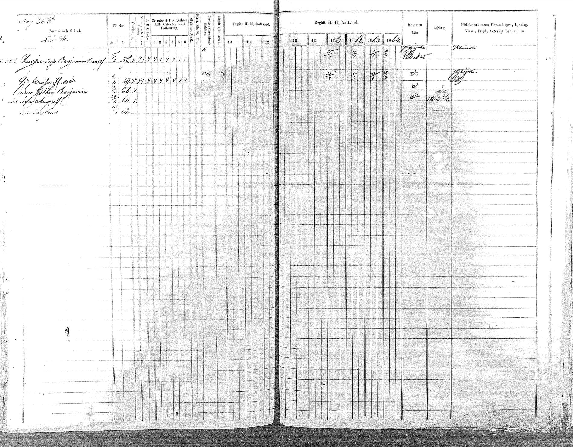 [ ../kirjat/Kirkonkirjat/oulainen/rippikirja_1855-1864_mko90-105/kuvat/364.jpg ]