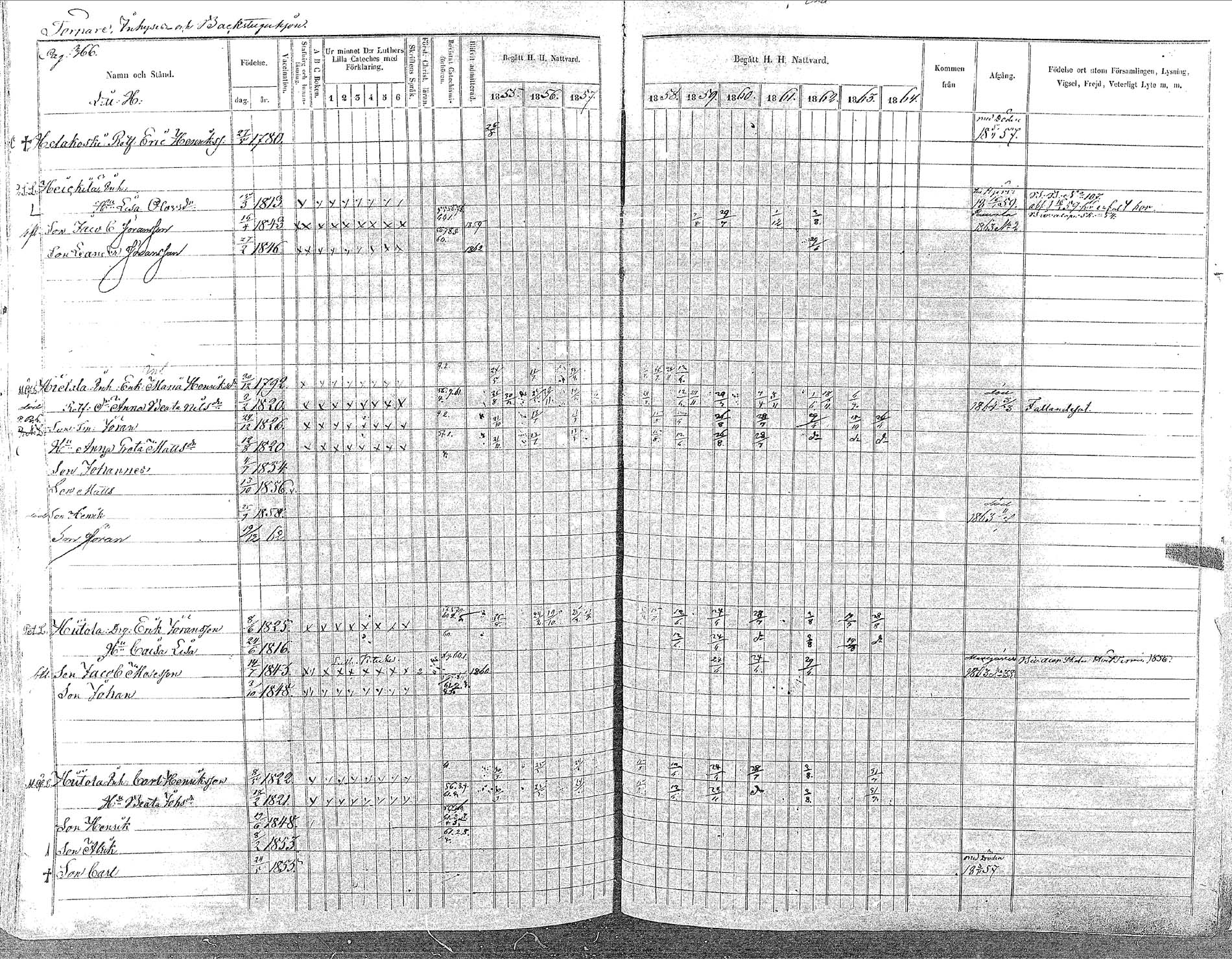 [ ../kirjat/Kirkonkirjat/oulainen/rippikirja_1855-1864_mko90-105/kuvat/367.jpg ]