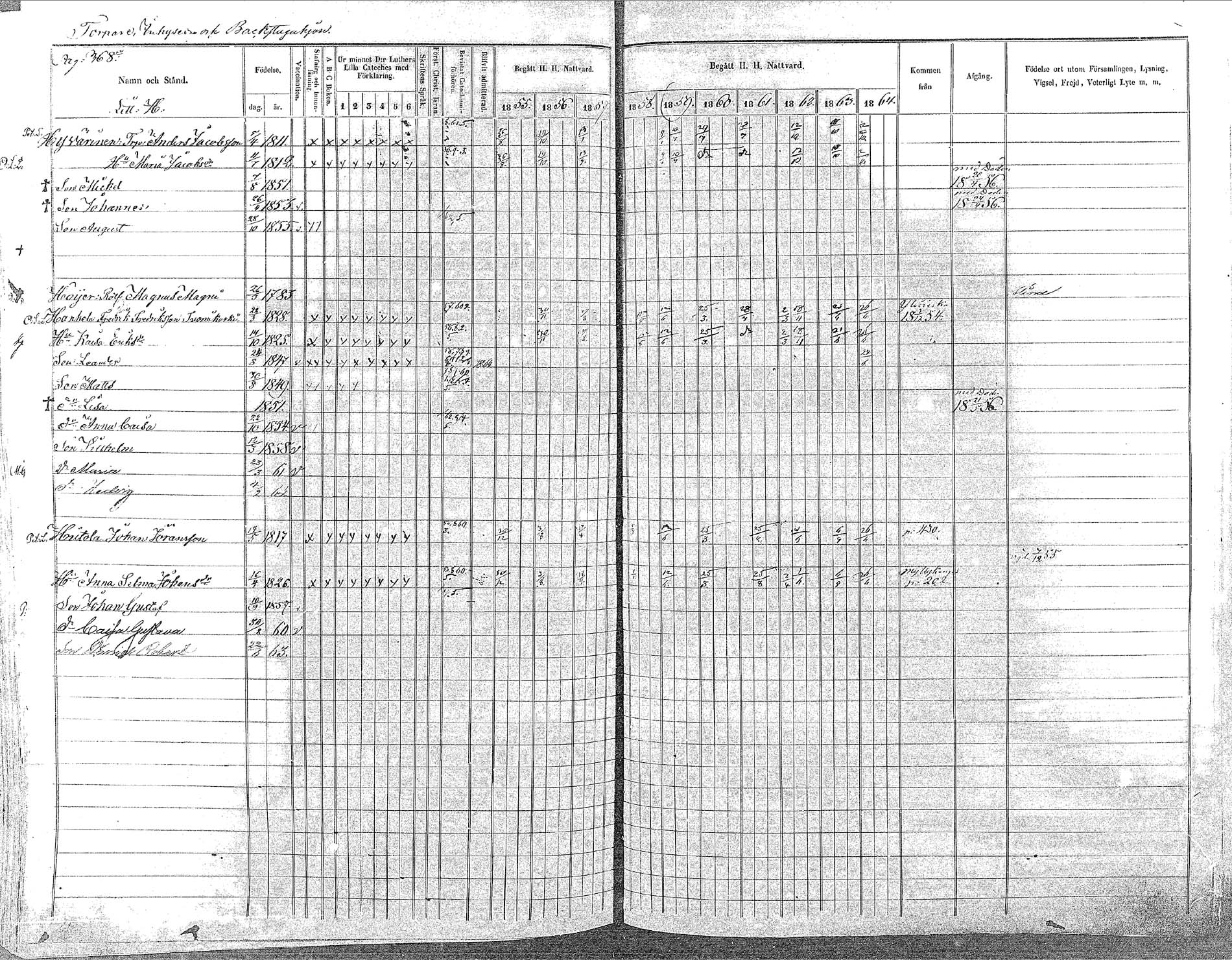 [ ../kirjat/Kirkonkirjat/oulainen/rippikirja_1855-1864_mko90-105/kuvat/369.jpg ]