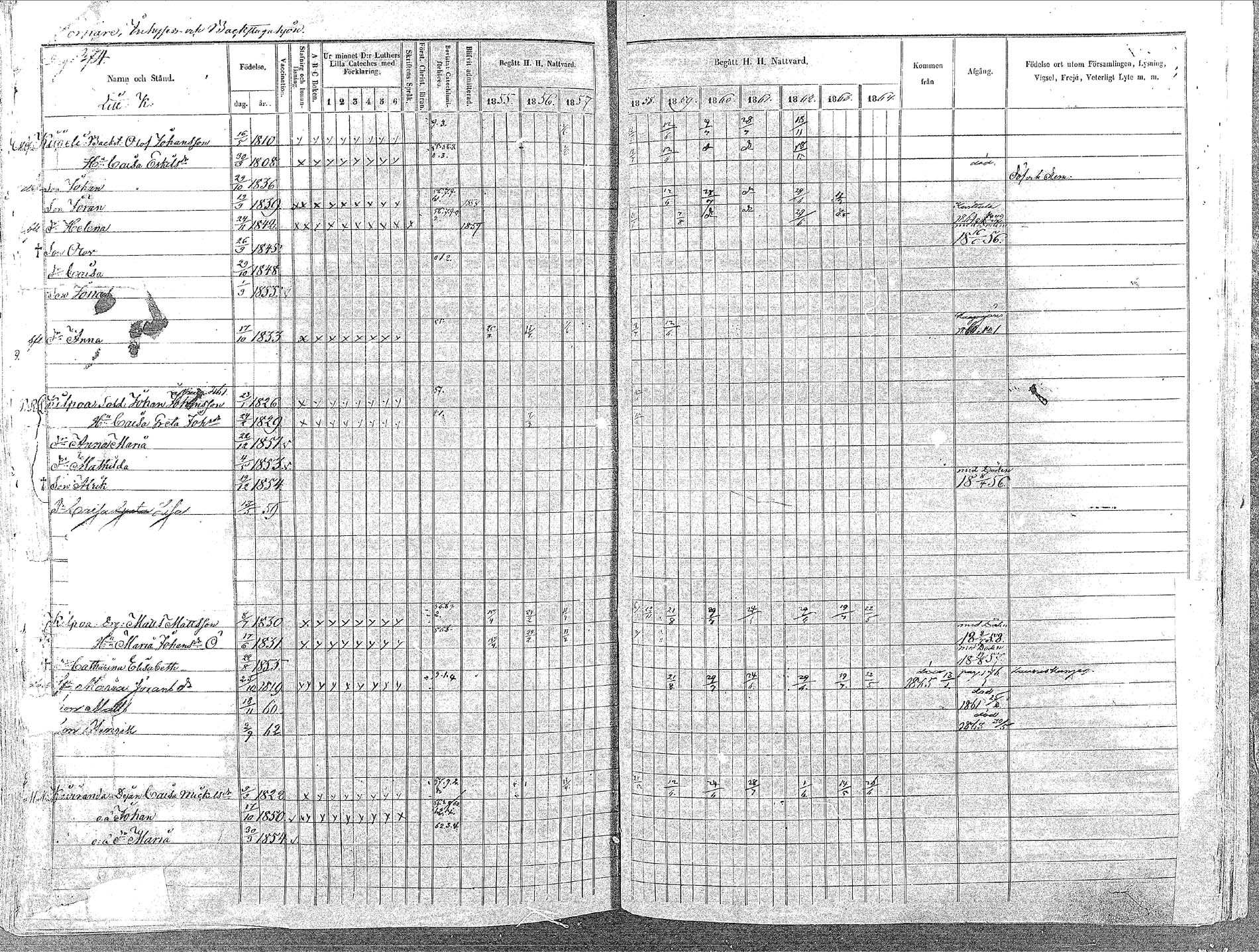 [ ../kirjat/Kirkonkirjat/oulainen/rippikirja_1855-1864_mko90-105/kuvat/378.jpg ]