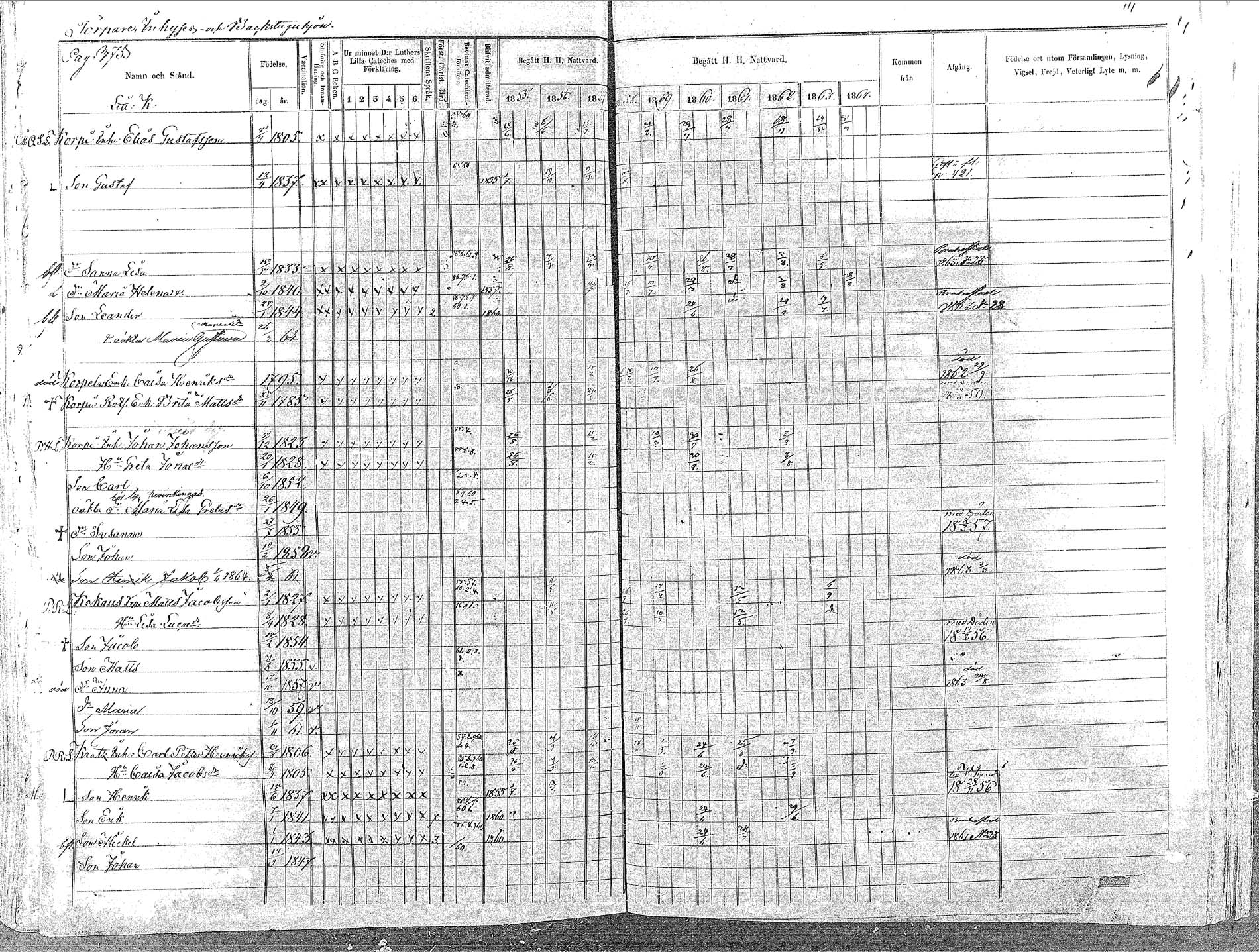 [ ../kirjat/Kirkonkirjat/oulainen/rippikirja_1855-1864_mko90-105/kuvat/379.jpg ]