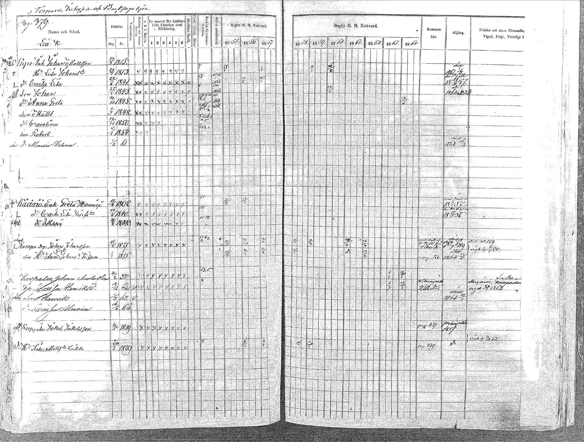 [ ../kirjat/Kirkonkirjat/oulainen/rippikirja_1855-1864_mko90-105/kuvat/383.jpg ]