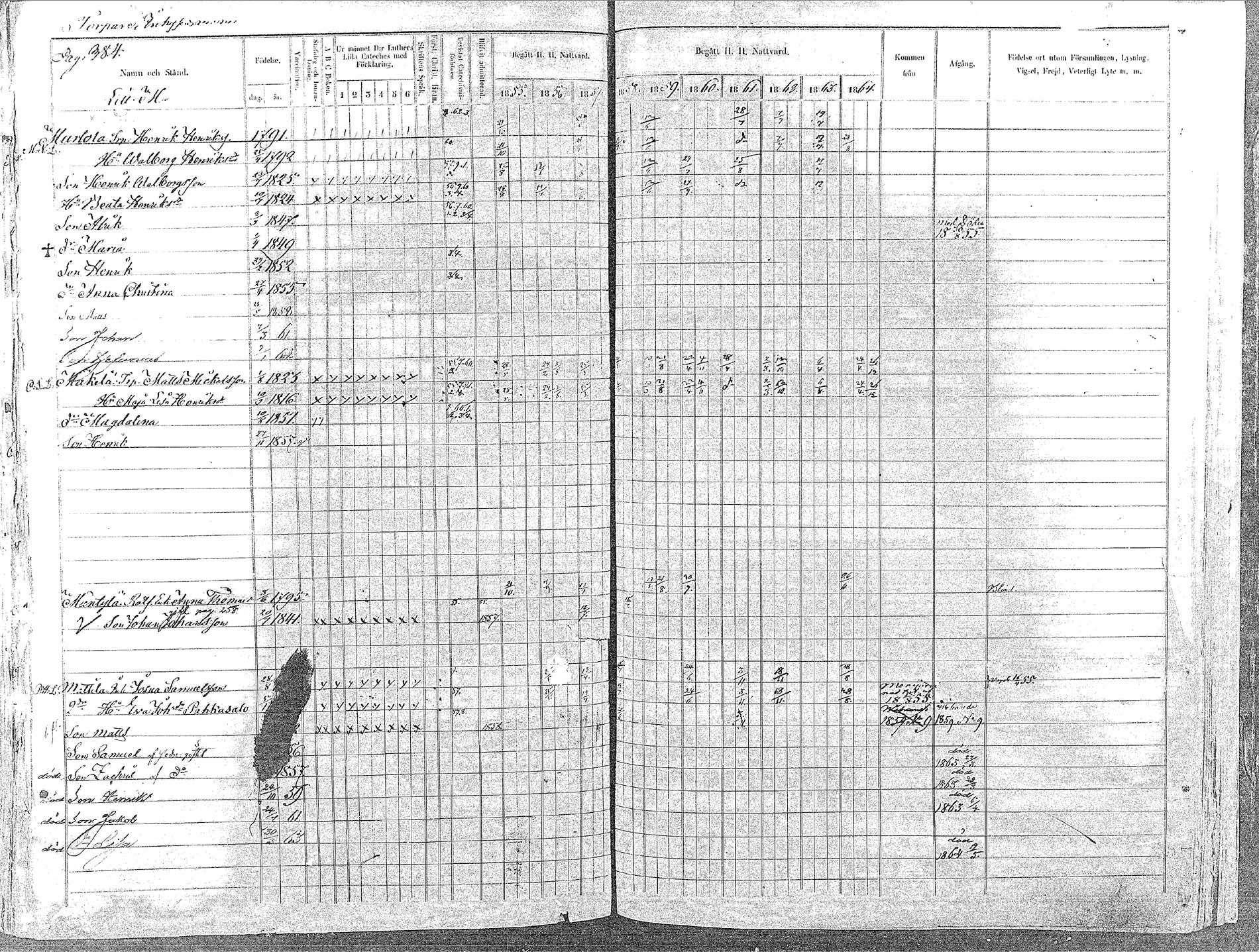[ ../kirjat/Kirkonkirjat/oulainen/rippikirja_1855-1864_mko90-105/kuvat/389.jpg ]
