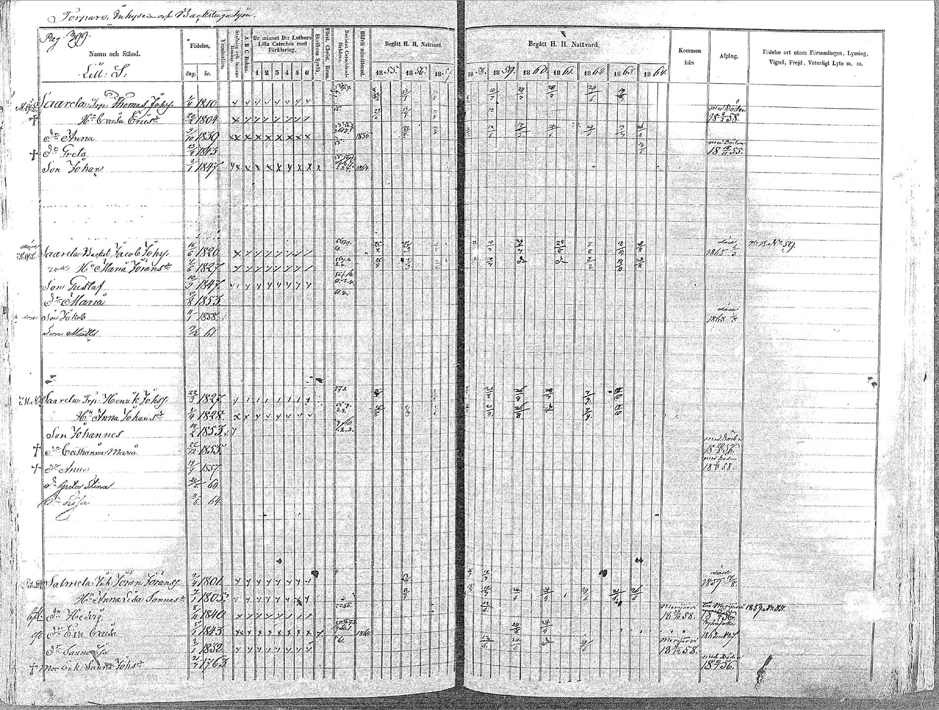 [ ../kirjat/Kirkonkirjat/oulainen/rippikirja_1855-1864_mko90-105/kuvat/405.jpg ]