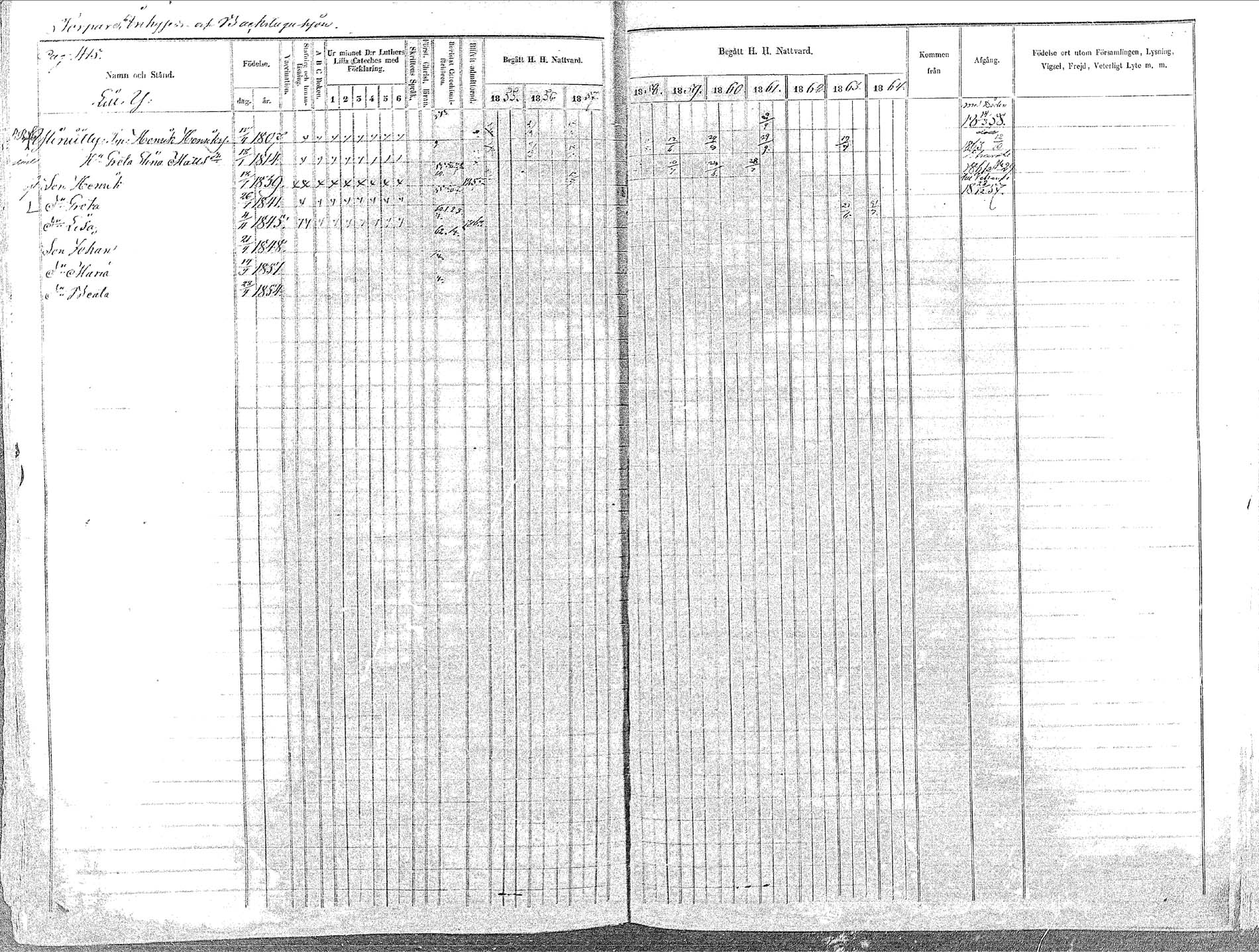 [ ../kirjat/Kirkonkirjat/oulainen/rippikirja_1855-1864_mko90-105/kuvat/421.jpg ]