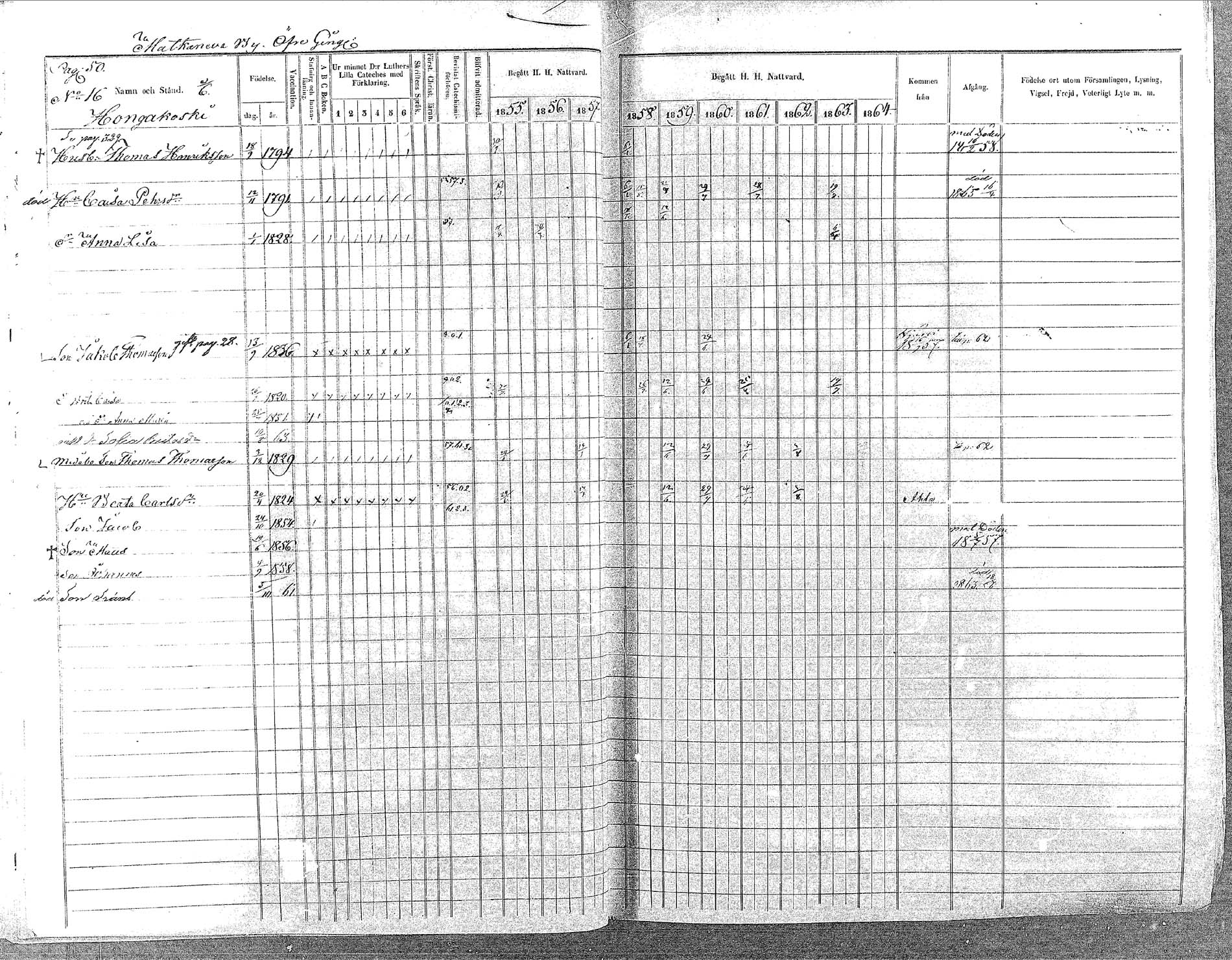 [ ../kirjat/Kirkonkirjat/oulainen/rippikirja_1855-1864_mko90-105/kuvat/50.jpg ]