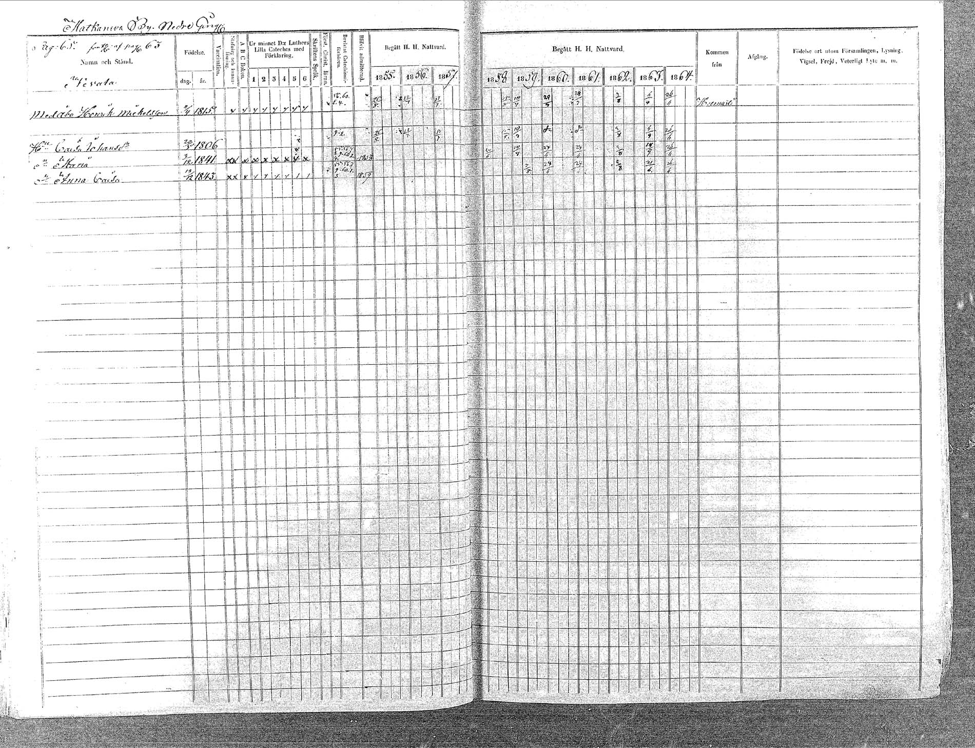 [ ../kirjat/Kirkonkirjat/oulainen/rippikirja_1855-1864_mko90-105/kuvat/65.jpg ]