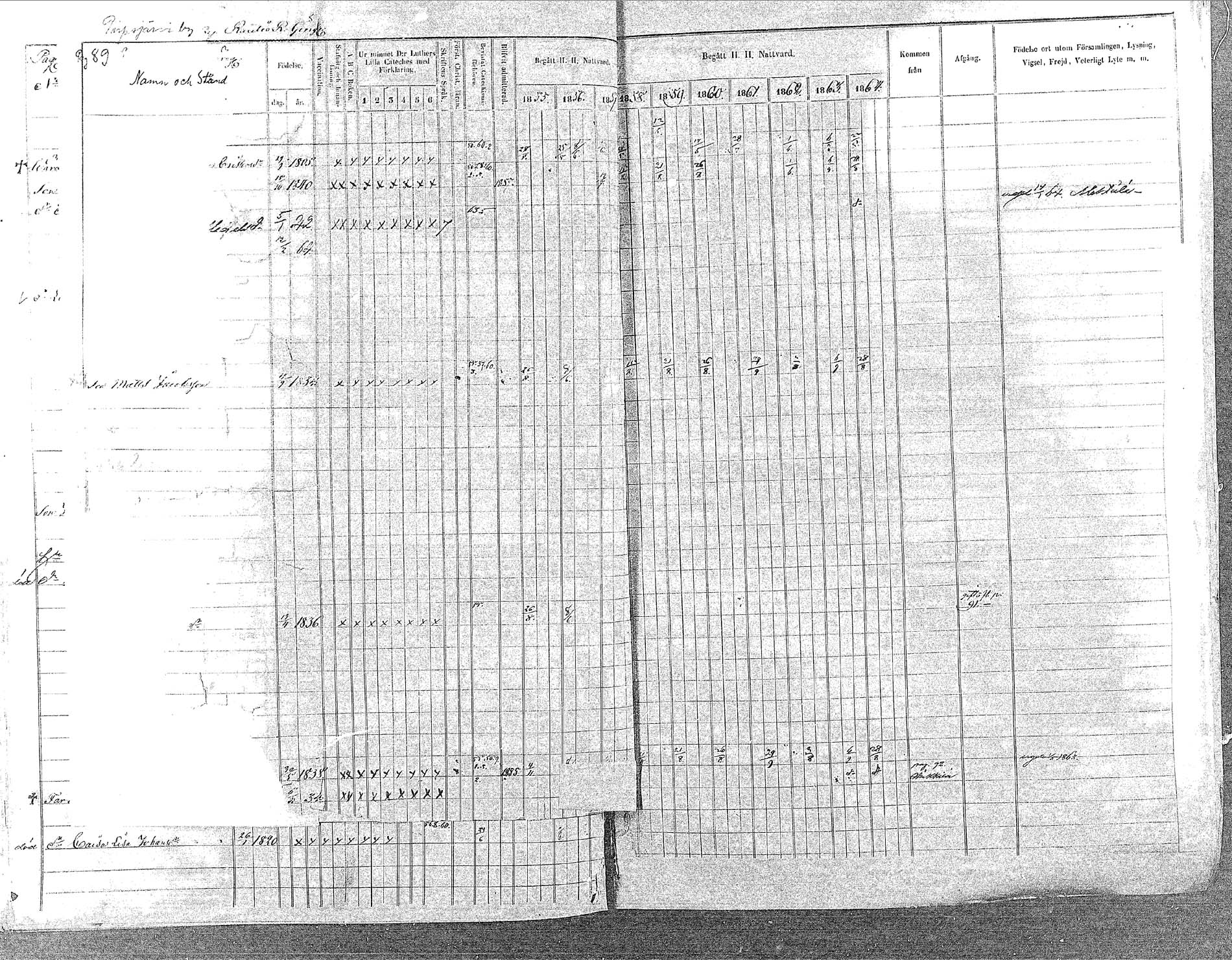 [ ../kirjat/Kirkonkirjat/oulainen/rippikirja_1855-1864_mko90-105/kuvat/87.jpg ]