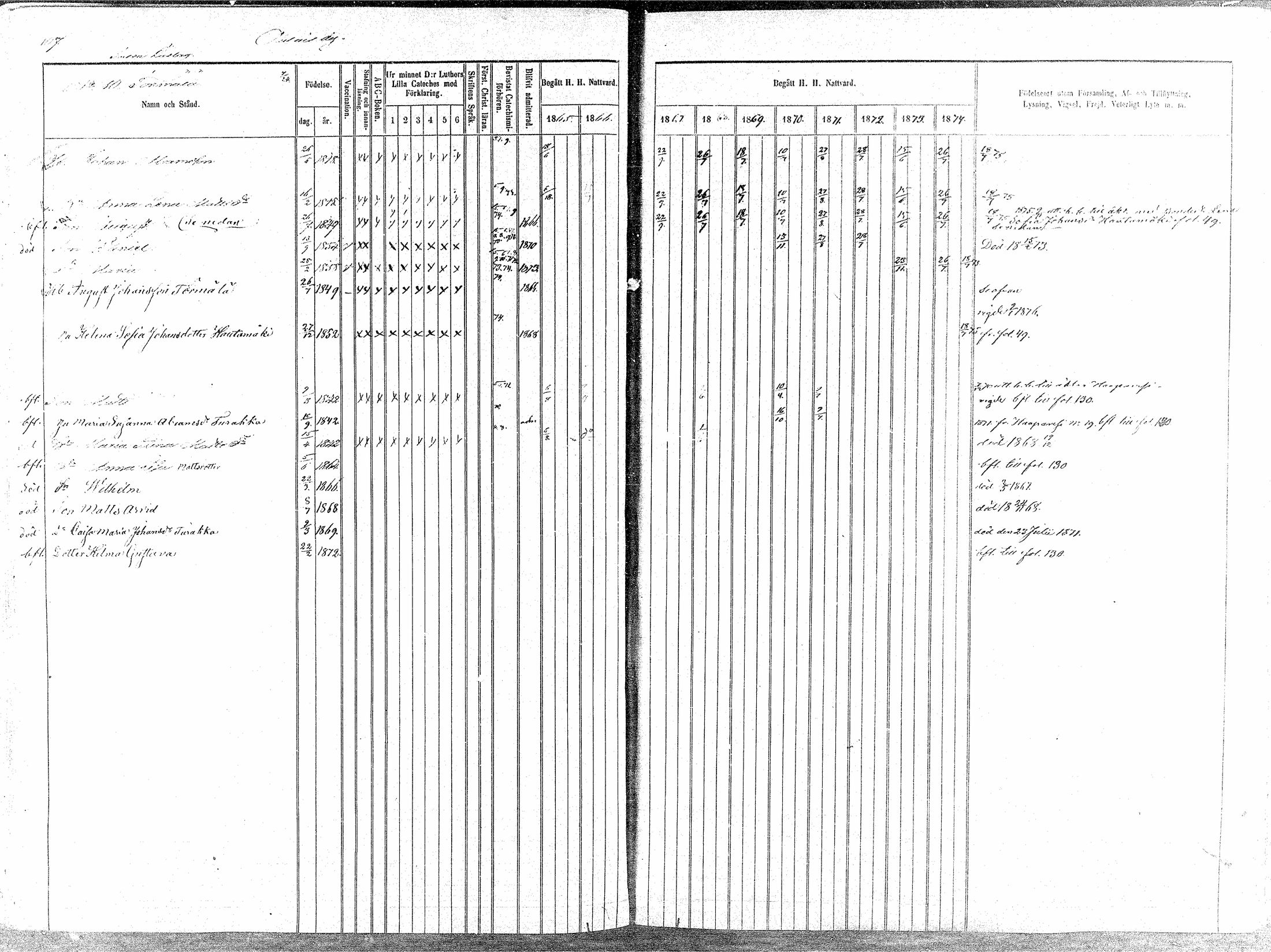 [ ../kirjat/Kirkonkirjat/oulainen/rippikirja_1865-1874_mko115-123/kuvat/108.jpg ]