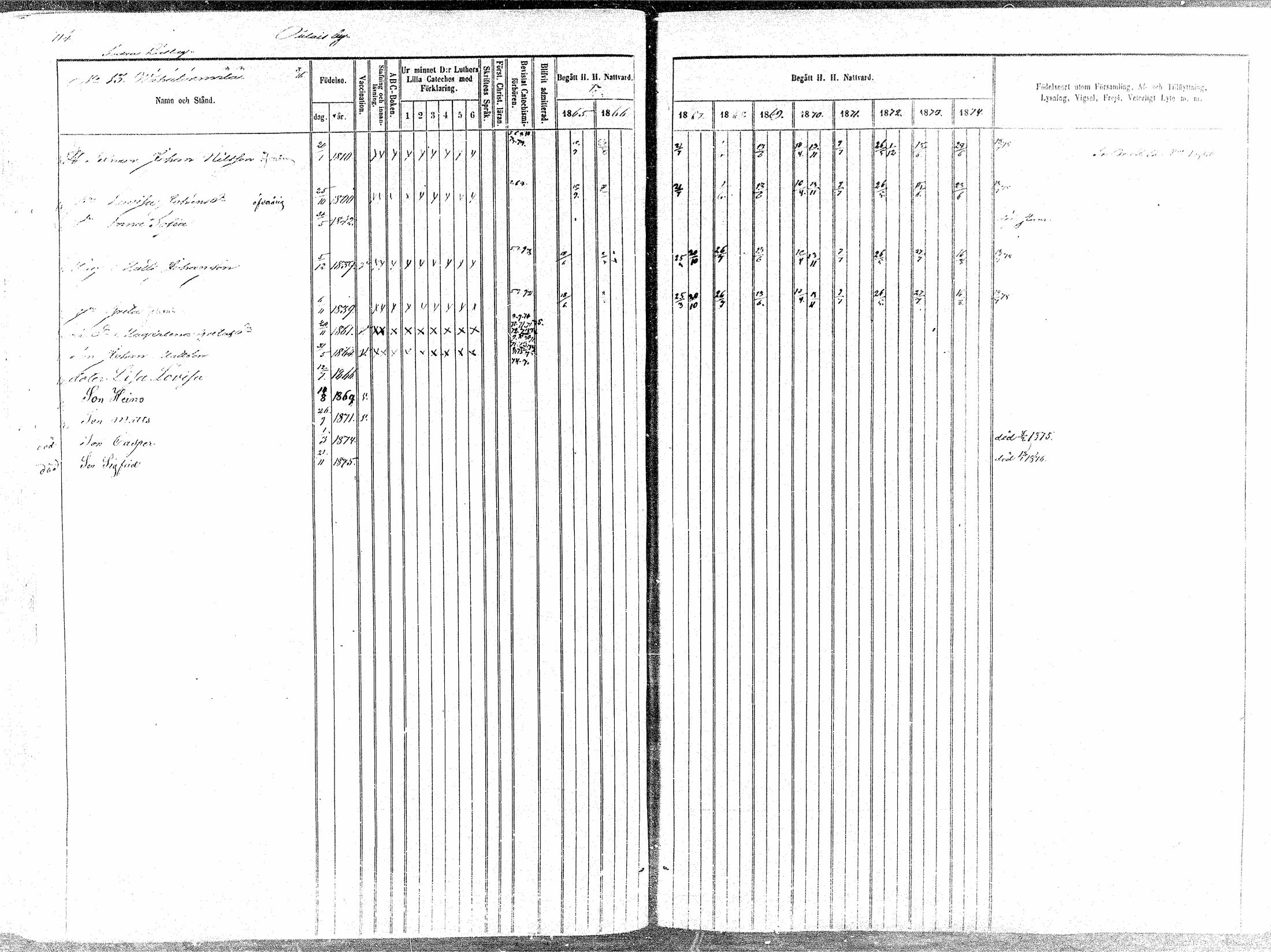 [ ../kirjat/Kirkonkirjat/oulainen/rippikirja_1865-1874_mko115-123/kuvat/115.jpg ]