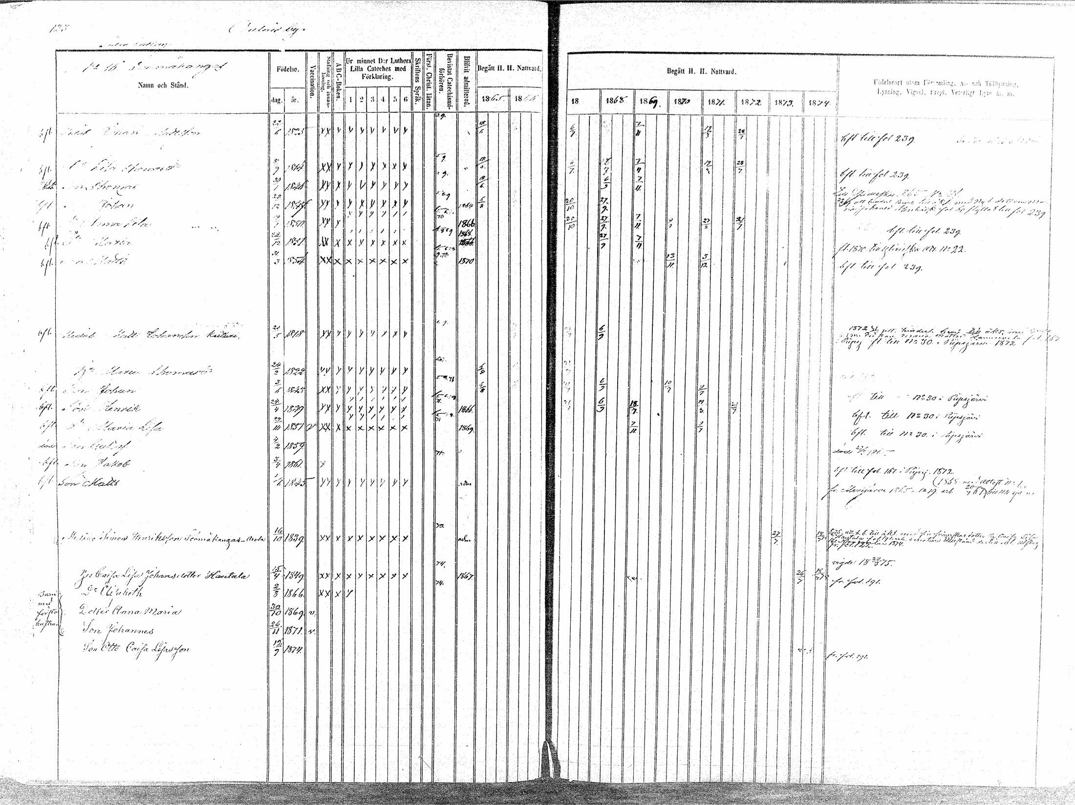 [ ../kirjat/Kirkonkirjat/oulainen/rippikirja_1865-1874_mko115-123/kuvat/124.jpg ]