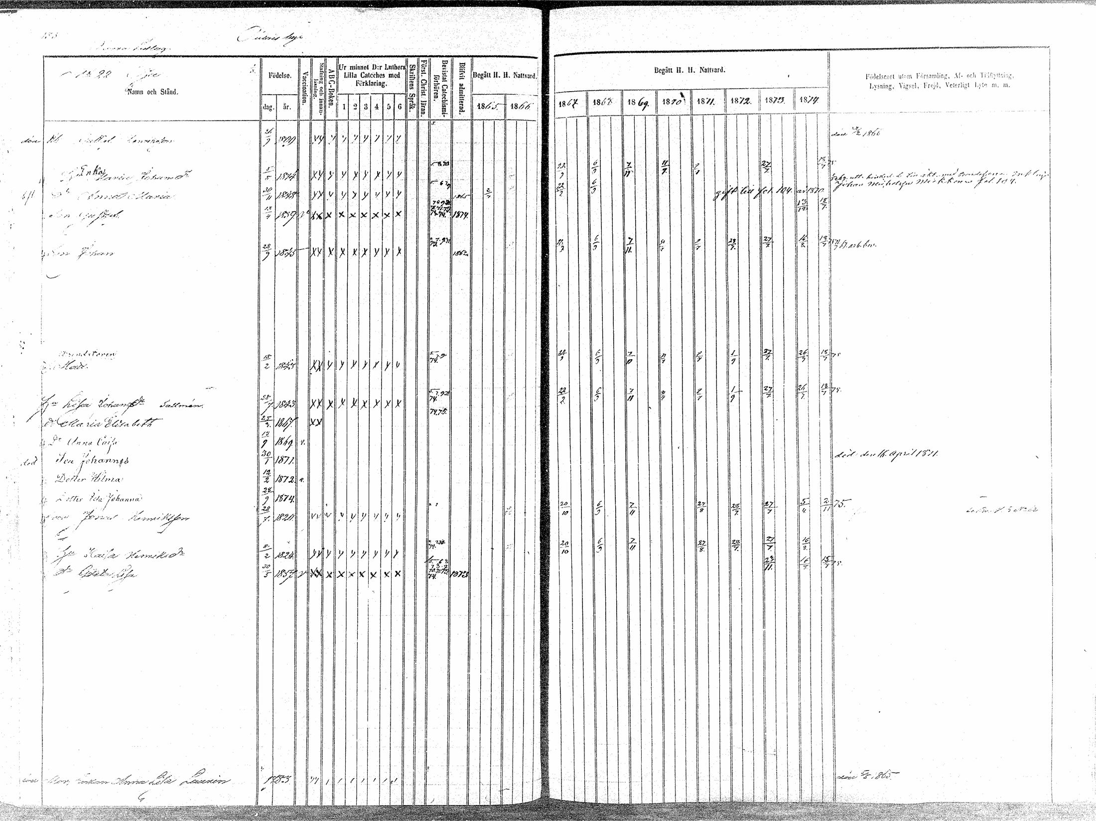 [ ../kirjat/Kirkonkirjat/oulainen/rippikirja_1865-1874_mko115-123/kuvat/136.jpg ]