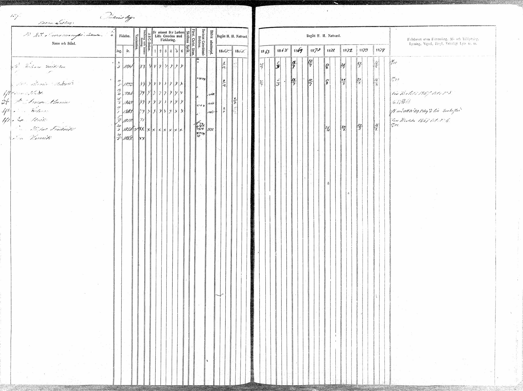 [ ../kirjat/Kirkonkirjat/oulainen/rippikirja_1865-1874_mko115-123/kuvat/138.jpg ]