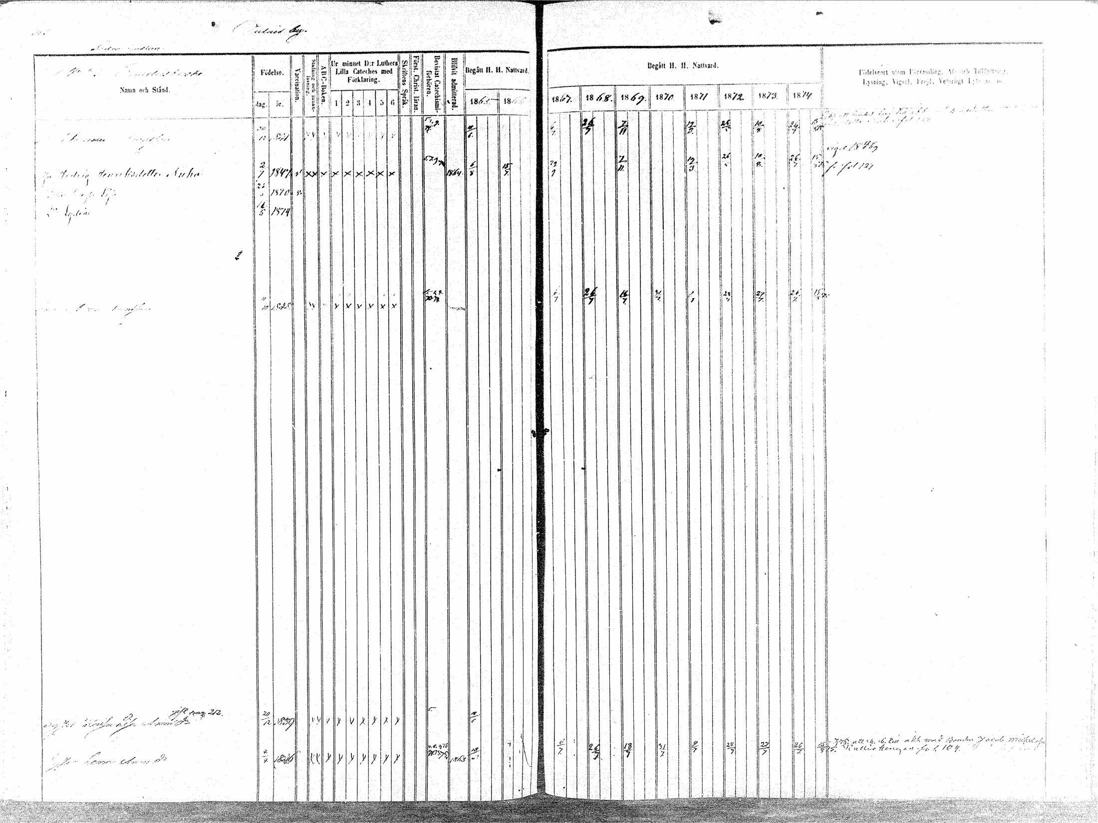 [ ../kirjat/Kirkonkirjat/oulainen/rippikirja_1865-1874_mko115-123/kuvat/146.jpg ]