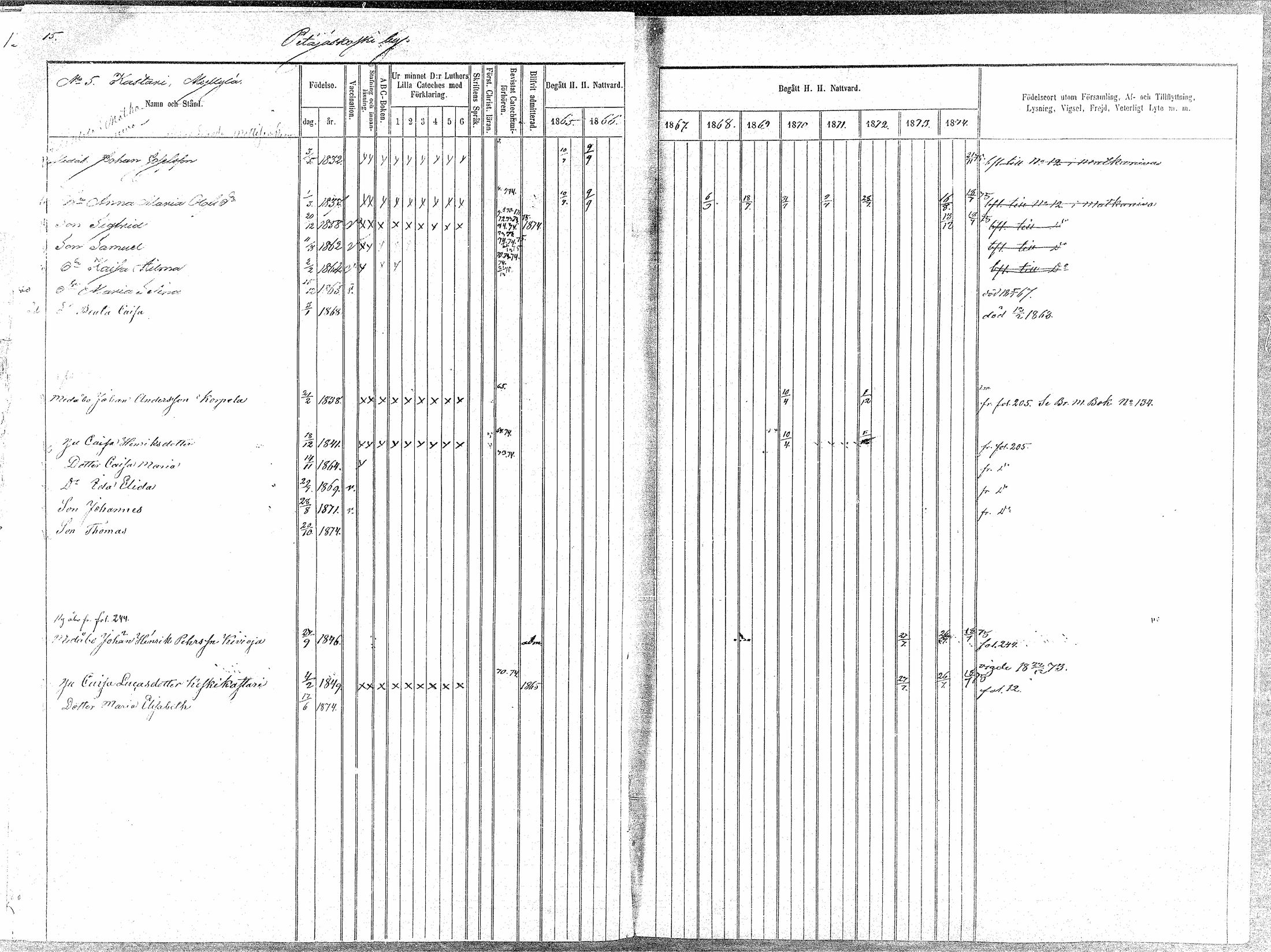 [ ../kirjat/Kirkonkirjat/oulainen/rippikirja_1865-1874_mko115-123/kuvat/16.jpg ]