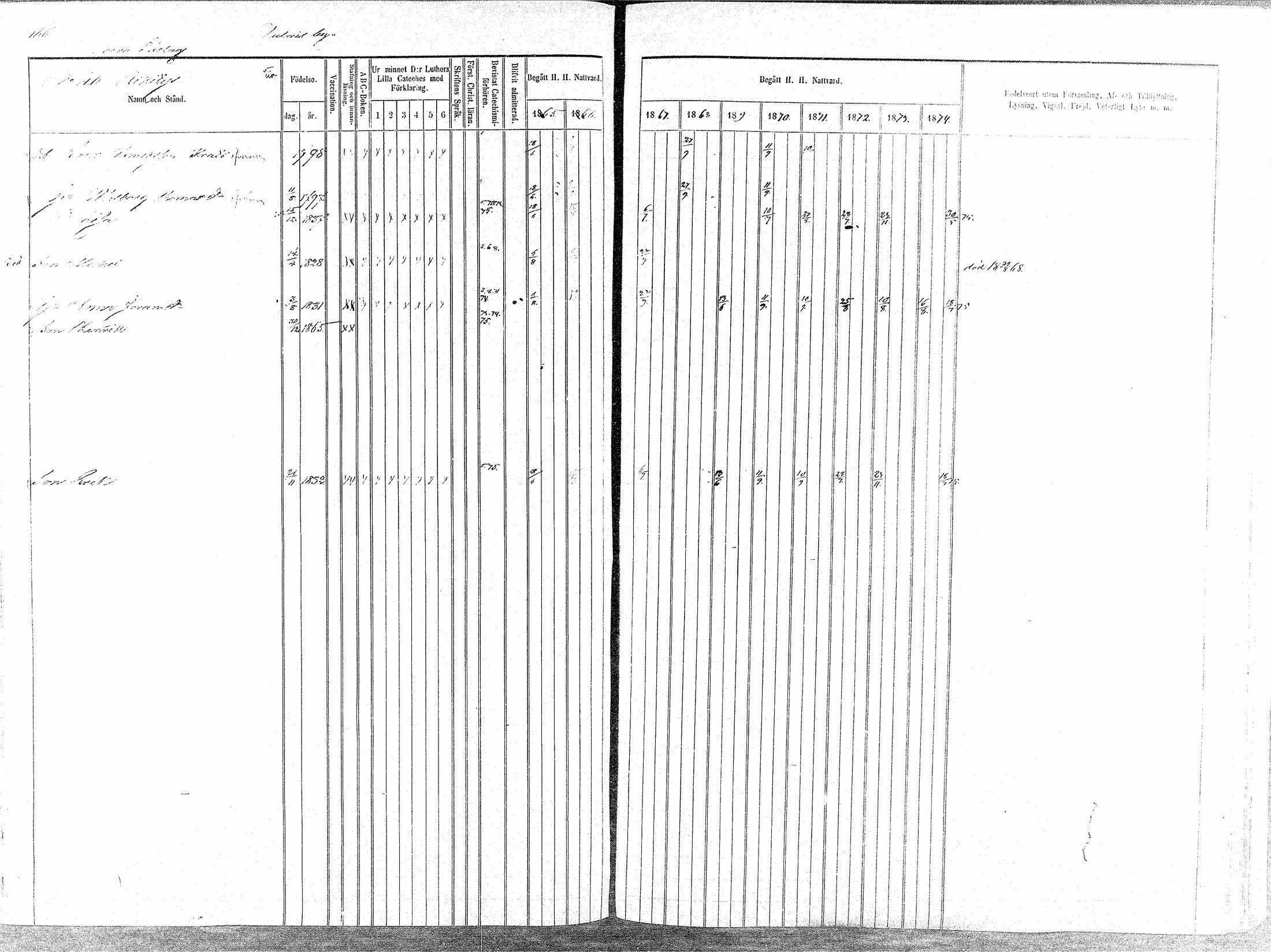 [ ../kirjat/Kirkonkirjat/oulainen/rippikirja_1865-1874_mko115-123/kuvat/167.jpg ]