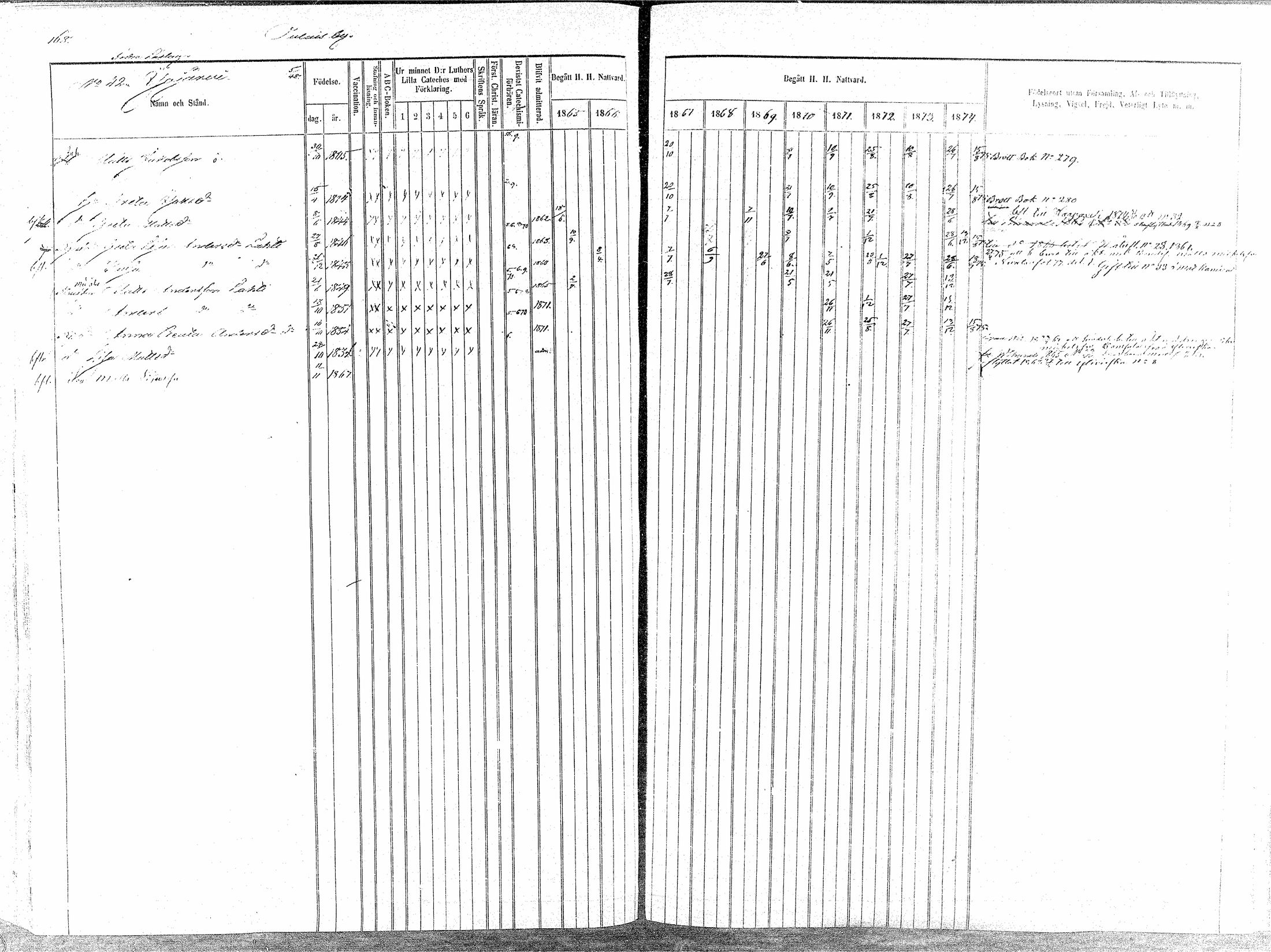 [ ../kirjat/Kirkonkirjat/oulainen/rippikirja_1865-1874_mko115-123/kuvat/169.jpg ]