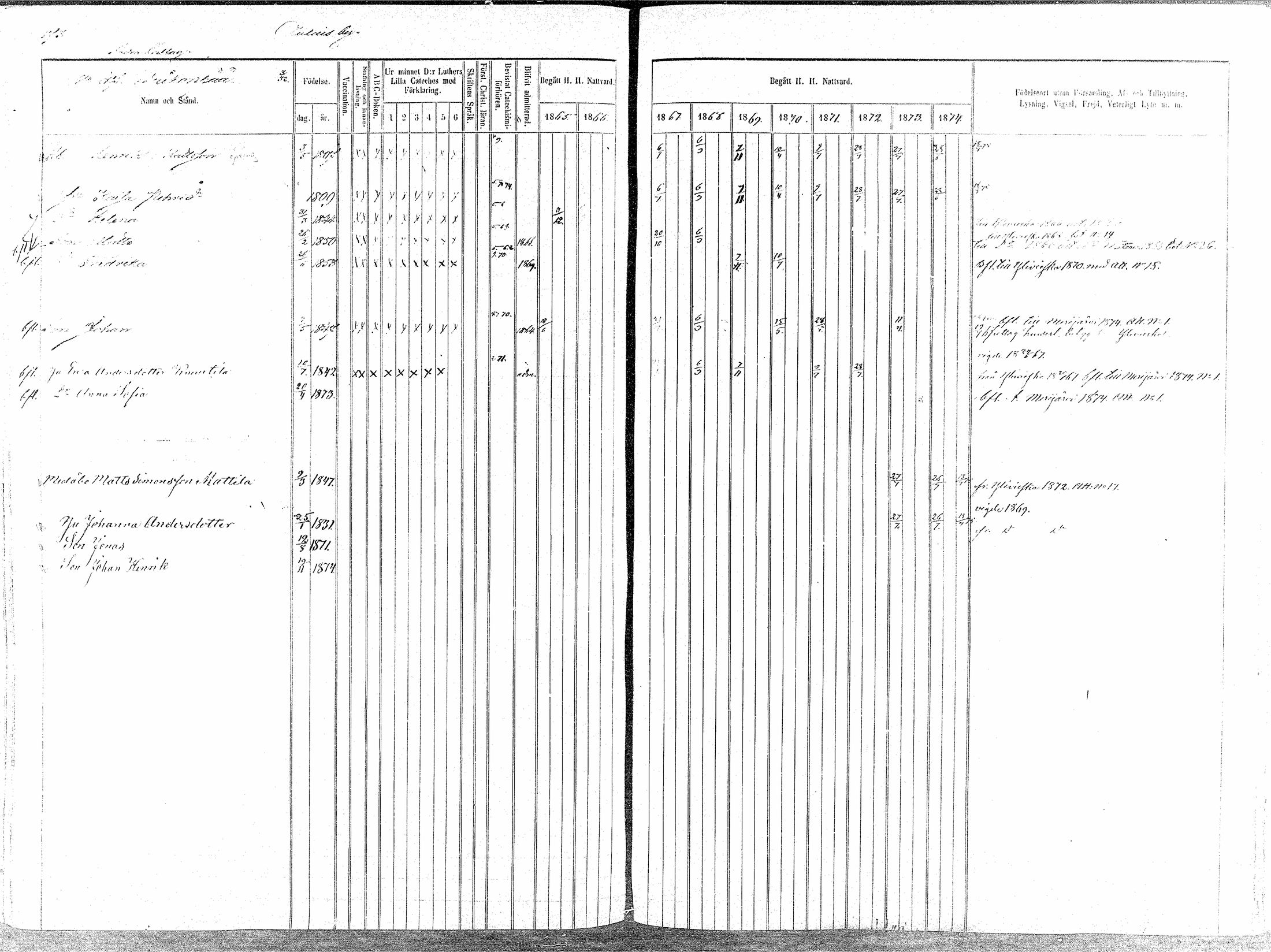 [ ../kirjat/Kirkonkirjat/oulainen/rippikirja_1865-1874_mko115-123/kuvat/174.jpg ]