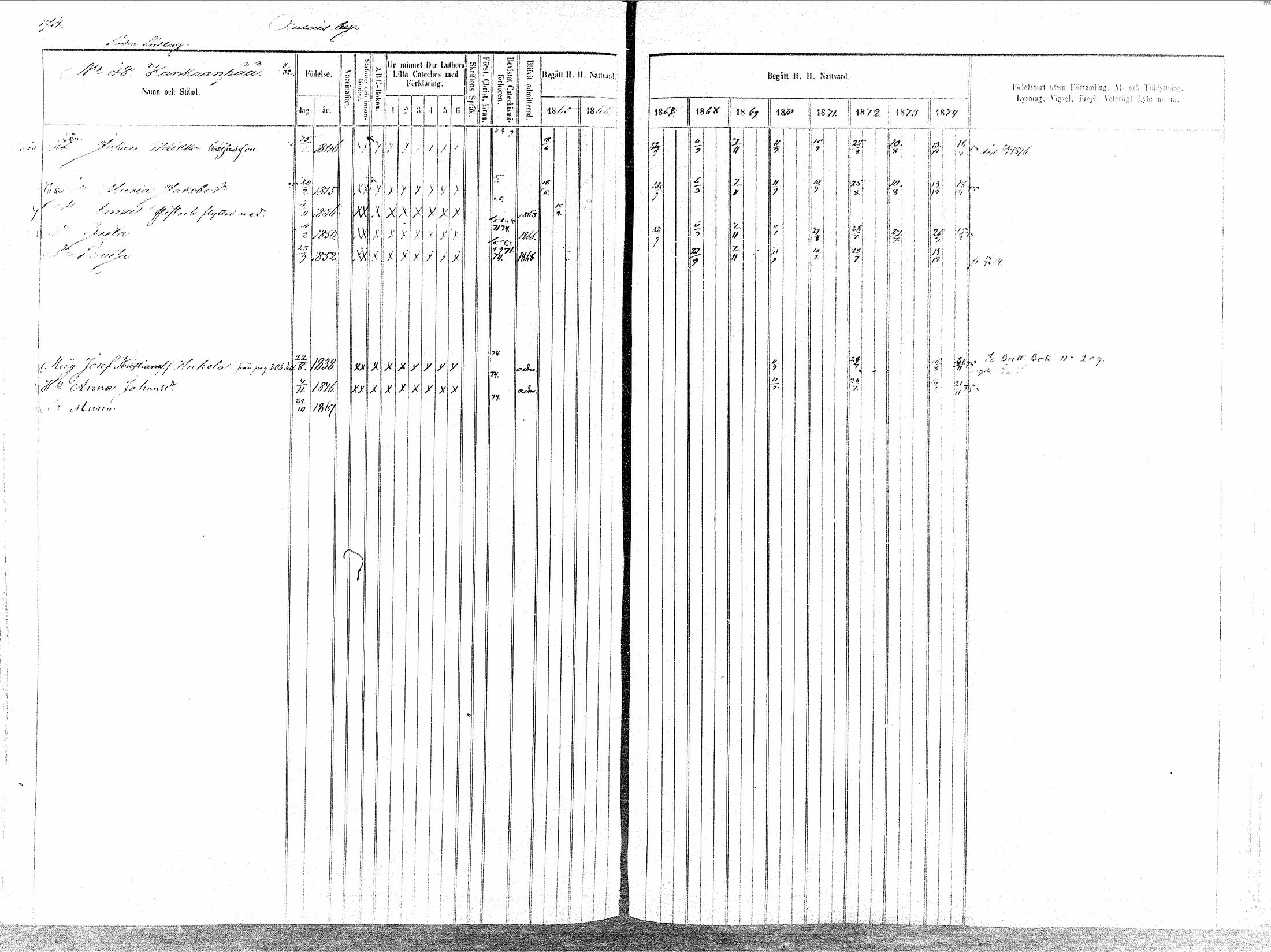[ ../kirjat/Kirkonkirjat/oulainen/rippikirja_1865-1874_mko115-123/kuvat/175.jpg ]