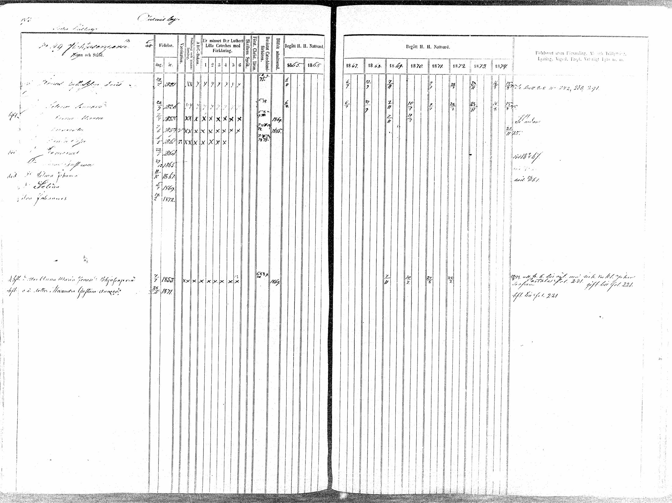 [ ../kirjat/Kirkonkirjat/oulainen/rippikirja_1865-1874_mko115-123/kuvat/176.jpg ]